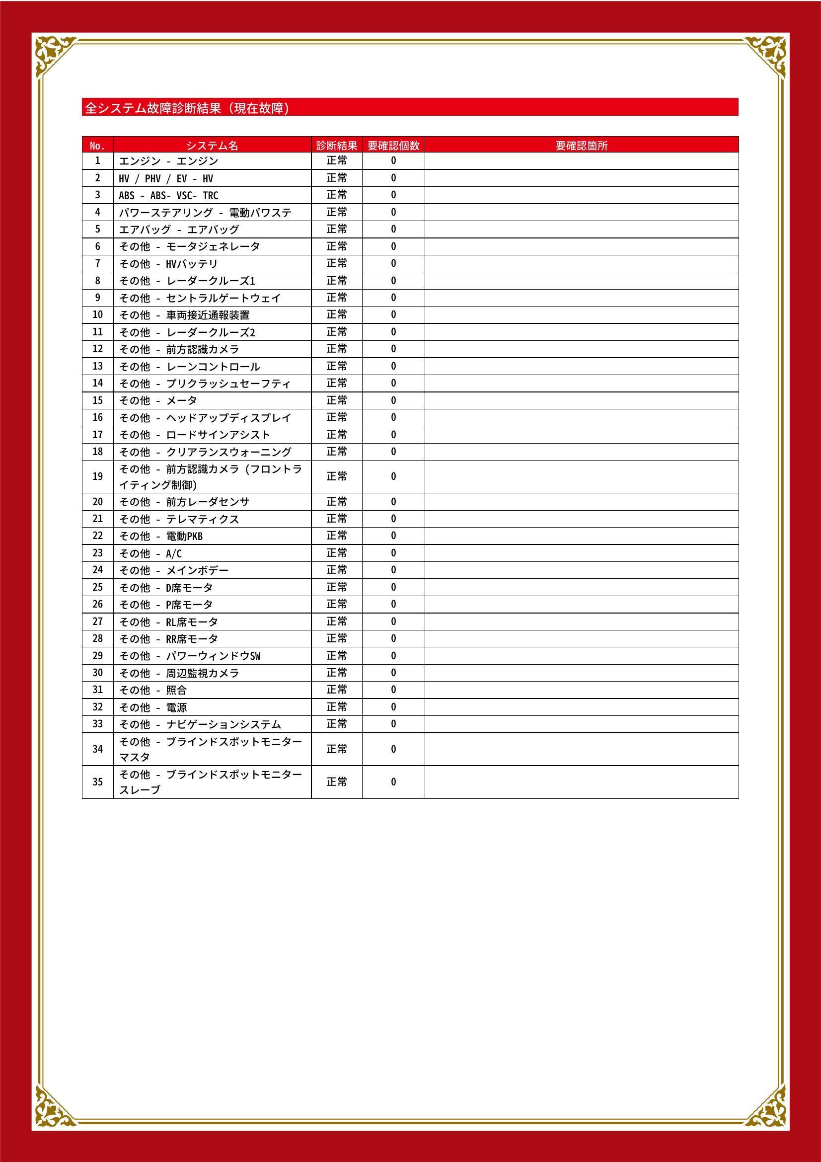 トヨタ　カローラツーリング ハイブリッド　グー故障診断（コンピュータ診断）　愛知県　名古屋市守山区