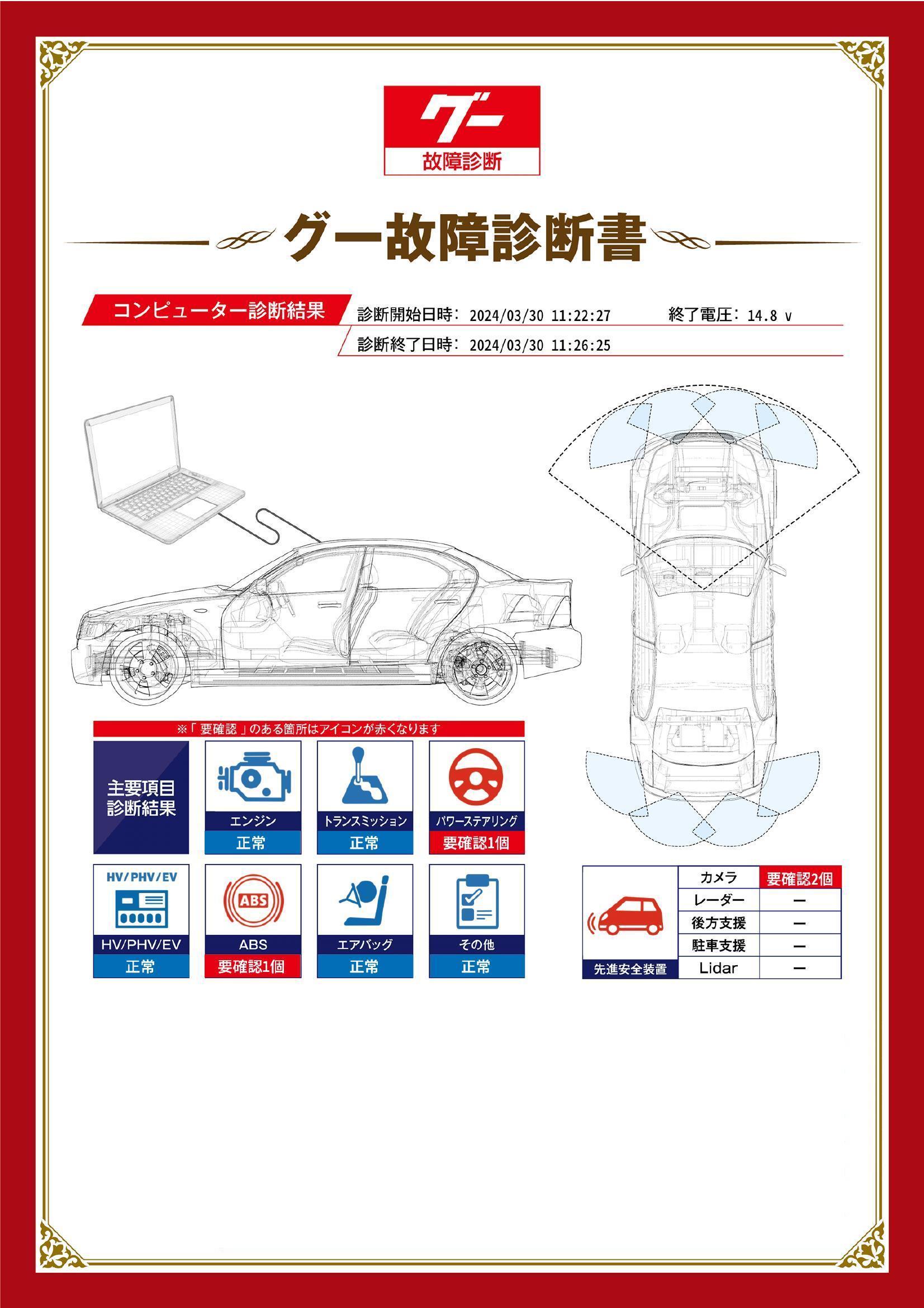 ホンダ　フリードハイブリッド　グー故障診断（コンピュータ診断）　ABS　パワーステアリング　先進安全装置　愛知県　名古屋市守山区