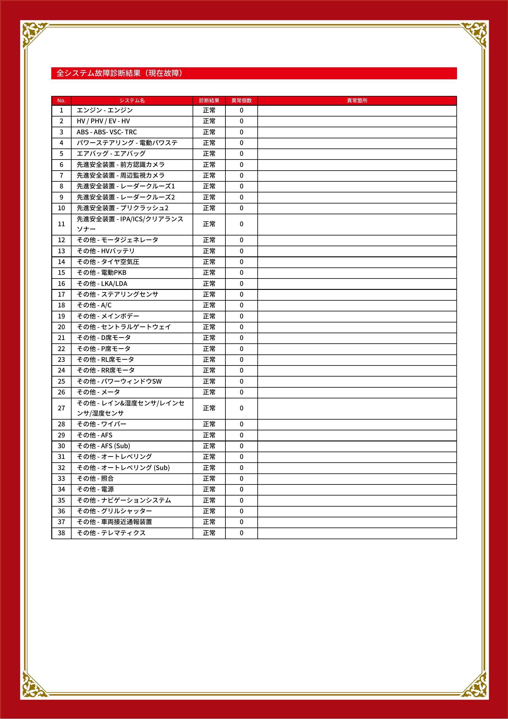 トヨタ　カムリ　グー故障診断（コンピュータ診断）　埼玉県　熊谷市