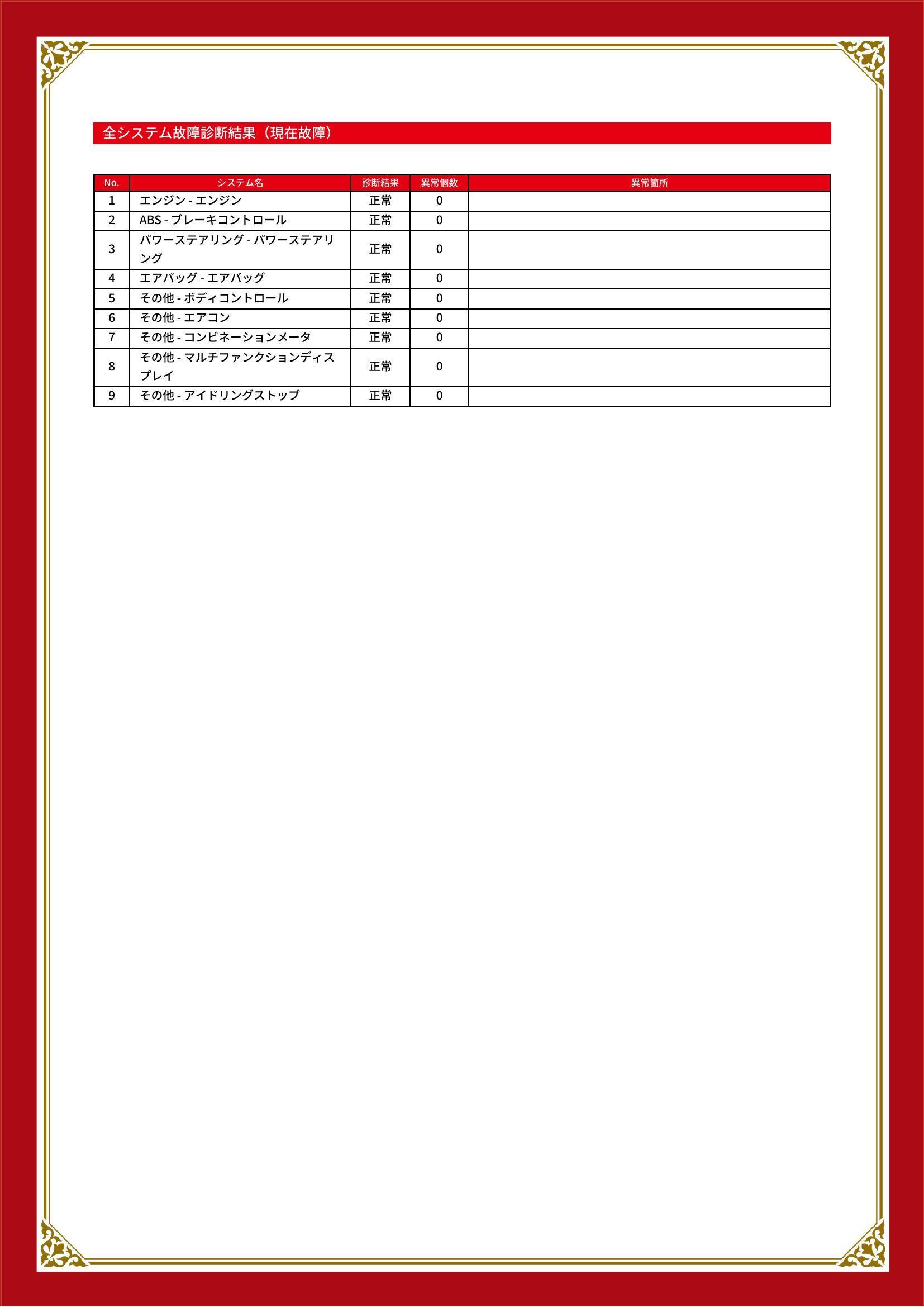 スバル　インプレッサスポーツ　グー故障診断（コンピュータ診断）　埼玉県　熊谷市