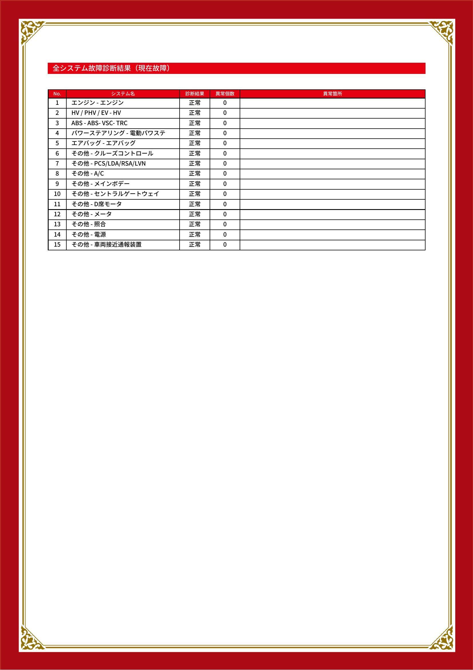 トヨタ　アクア　グー故障診断（コンピュータ診断）　埼玉県　熊谷市