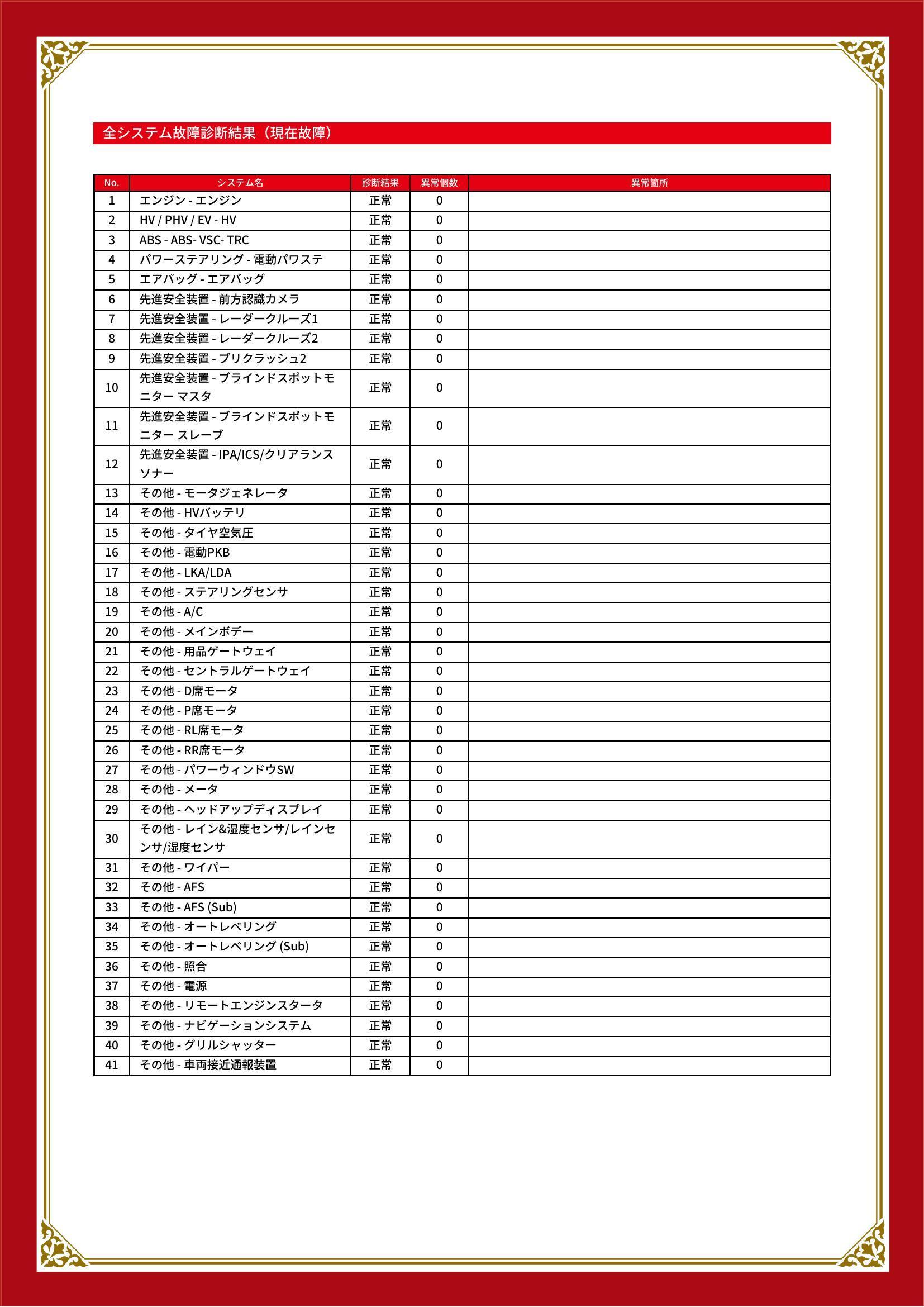 トヨタ　カムリ　グー故障診断（コンピュータ診断）　埼玉県　熊谷市