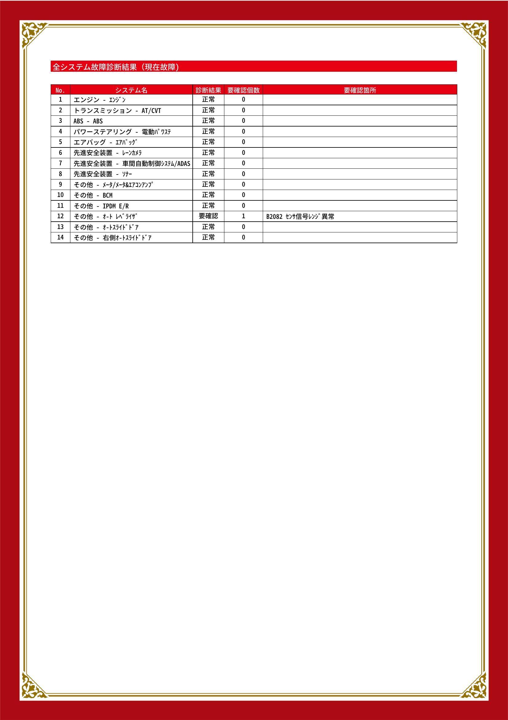 日産　セレナ　グー故障診断（コンピュータ診断）　その他　埼玉県　熊谷市