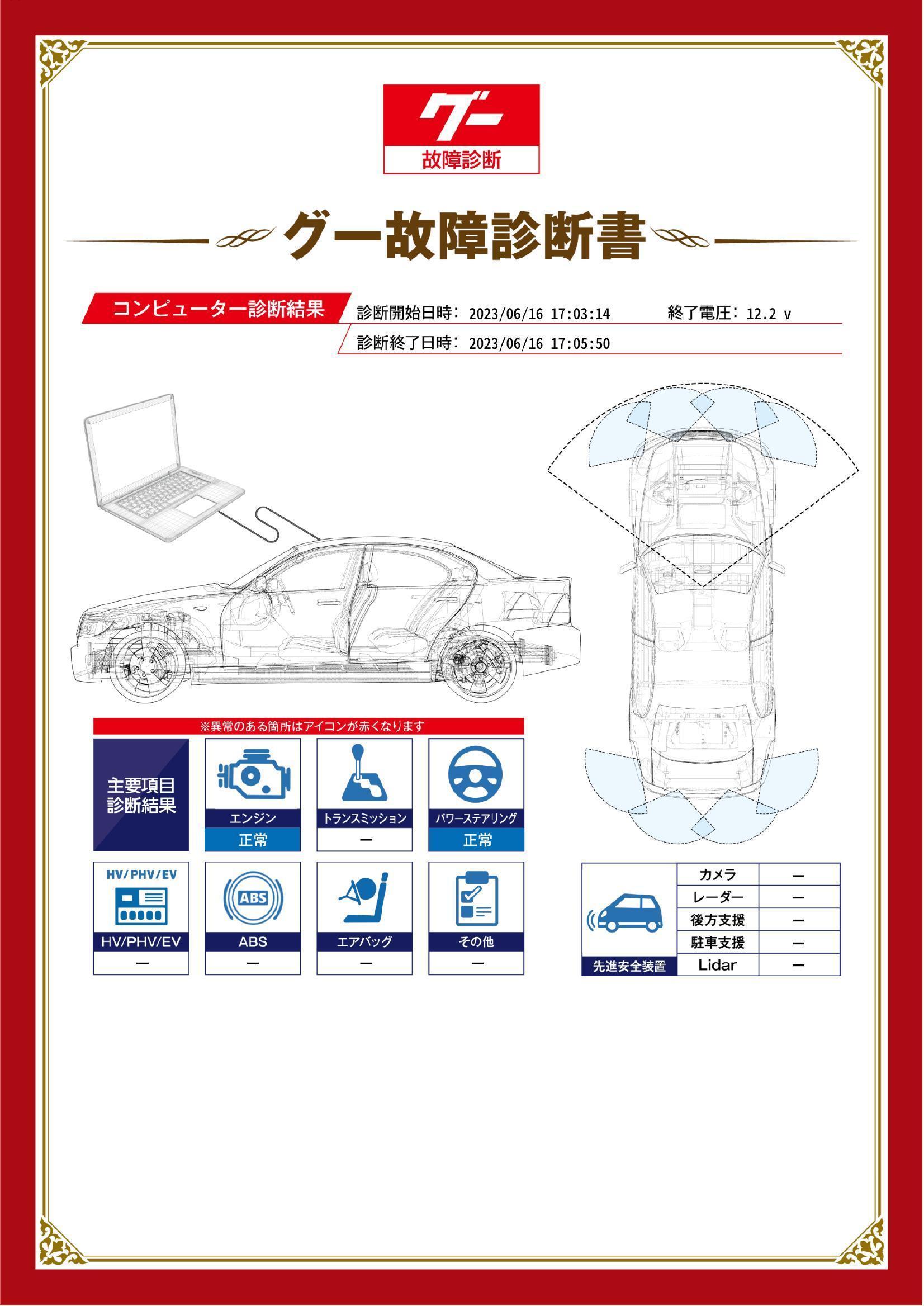 ダイハツ　ハイゼット トラック　グー故障診断（コンピュータ診断）　福島県　伊達市