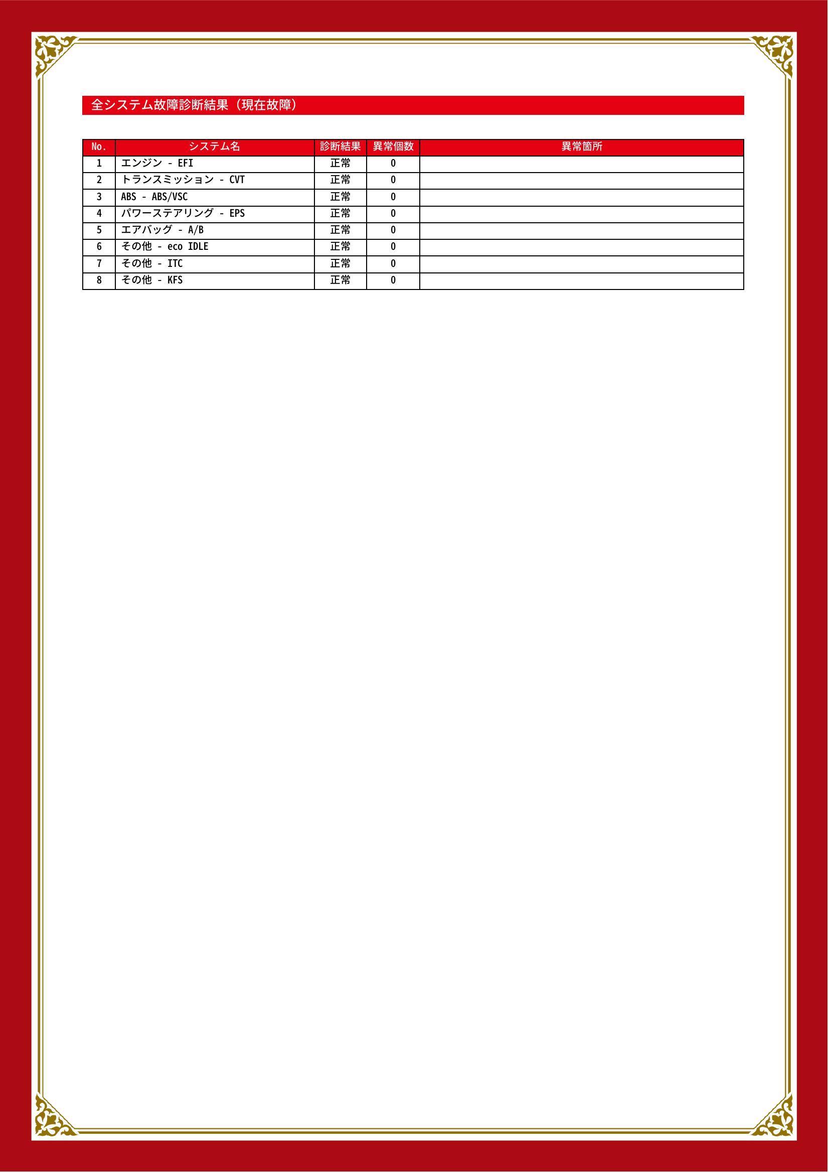 ダイハツ　タント　車検　グー故障診断（コンピュータ診断）　福島県　伊達市