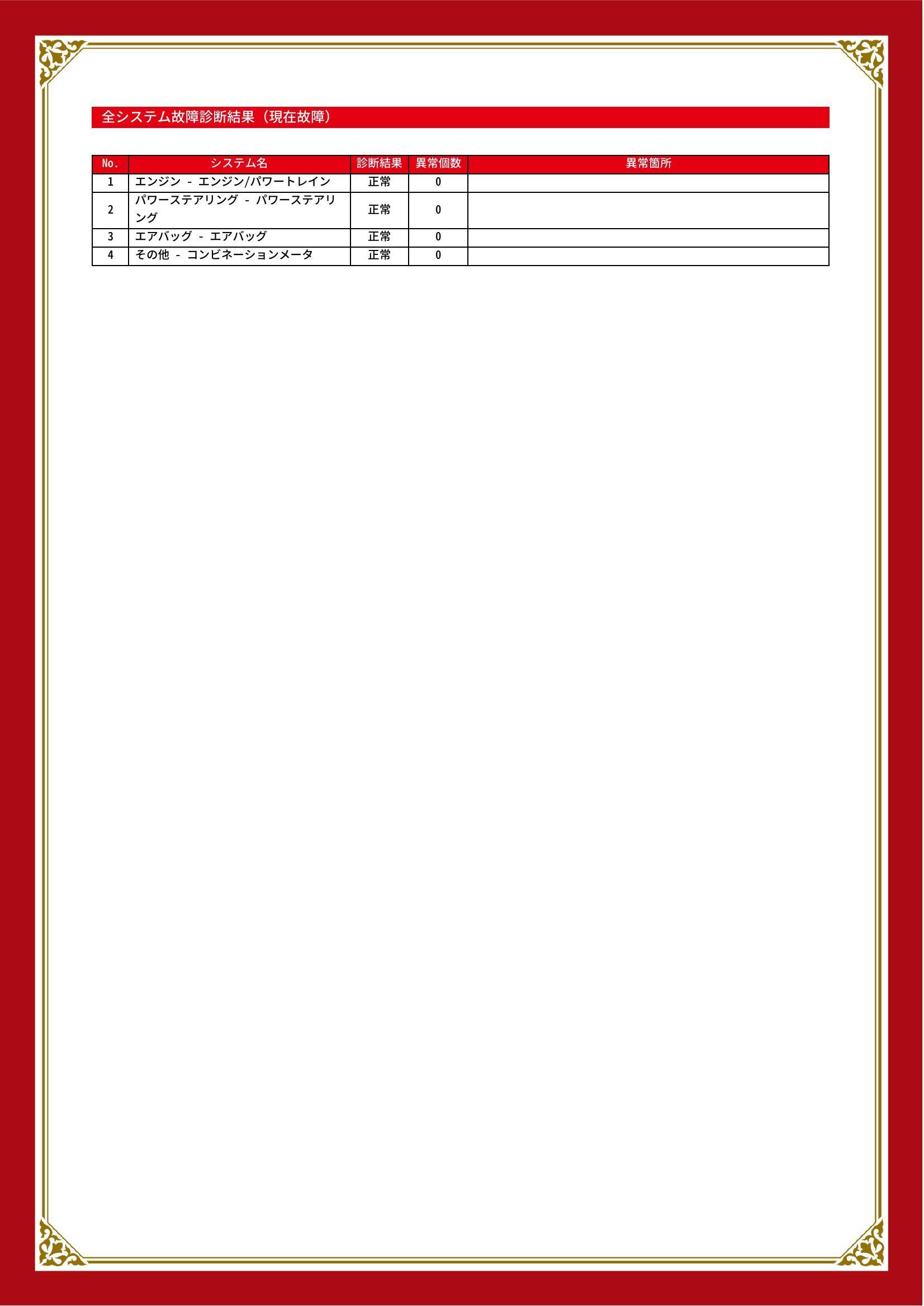 スズキ　キャリイ トラック　グー故障診断（コンピュータ診断）　福島県　伊達市