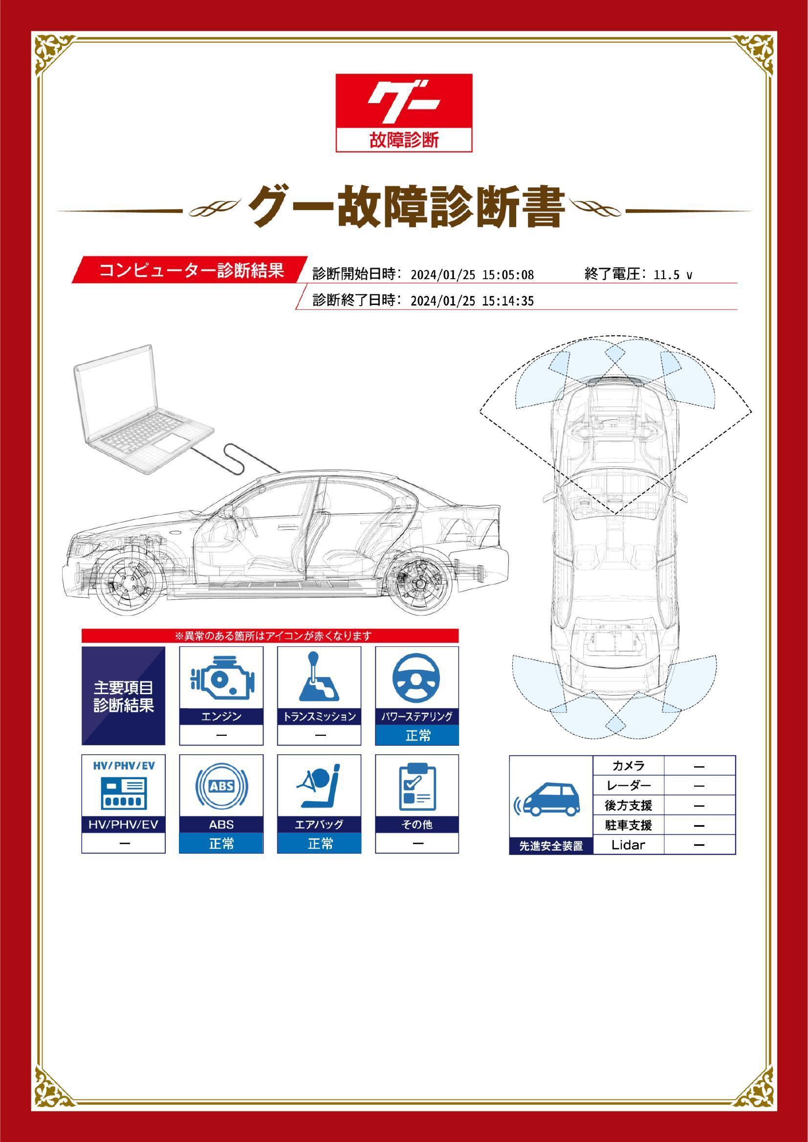 ホンダ　ＣＲ－Ｚ　グー故障診断（コンピュータ診断）　福島県　伊達市