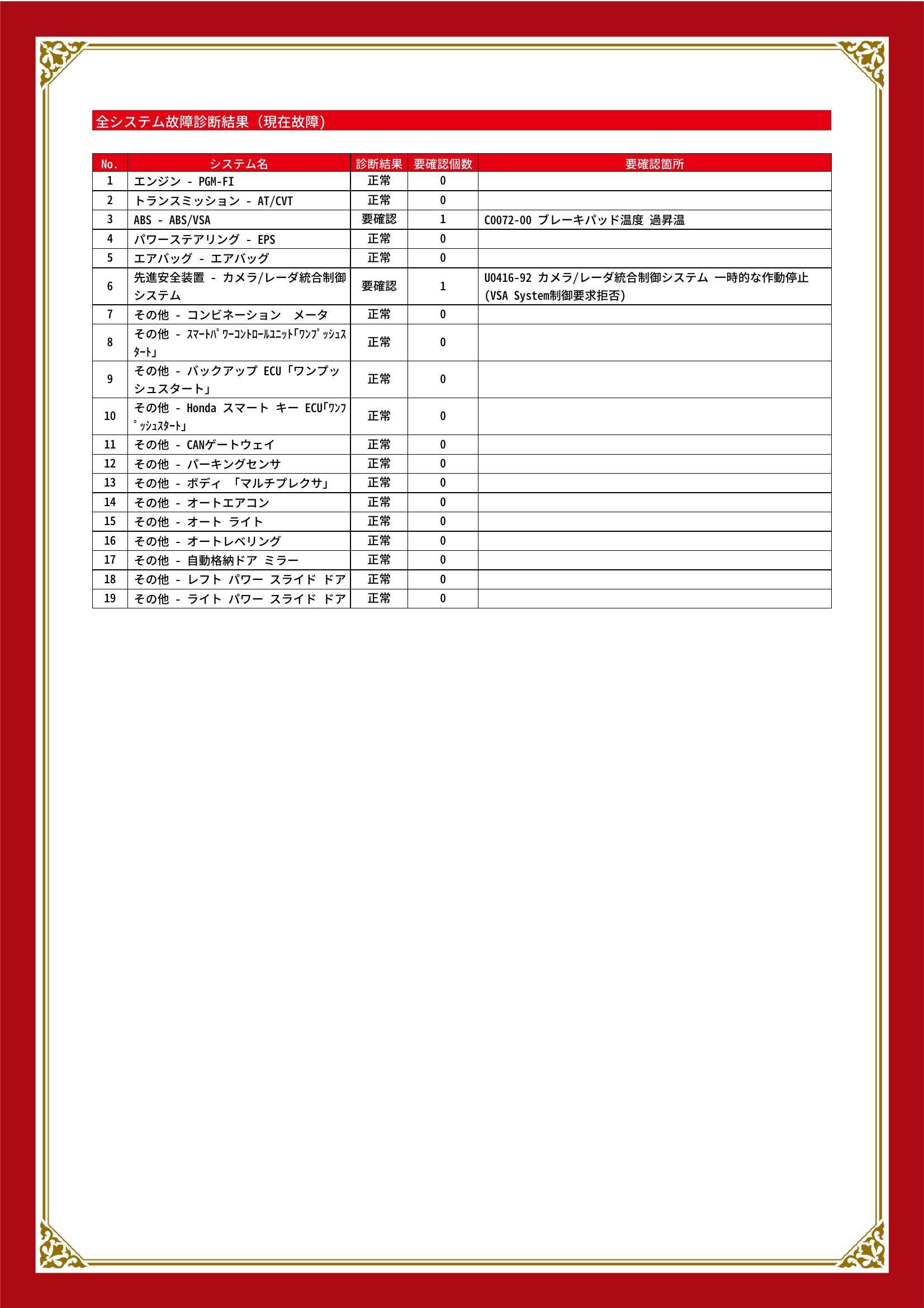 ホンダ　N BOX/N BOX カスタム　グー故障診断（コンピュータ診断）　ABS　先進安全装置　兵庫県　三田市