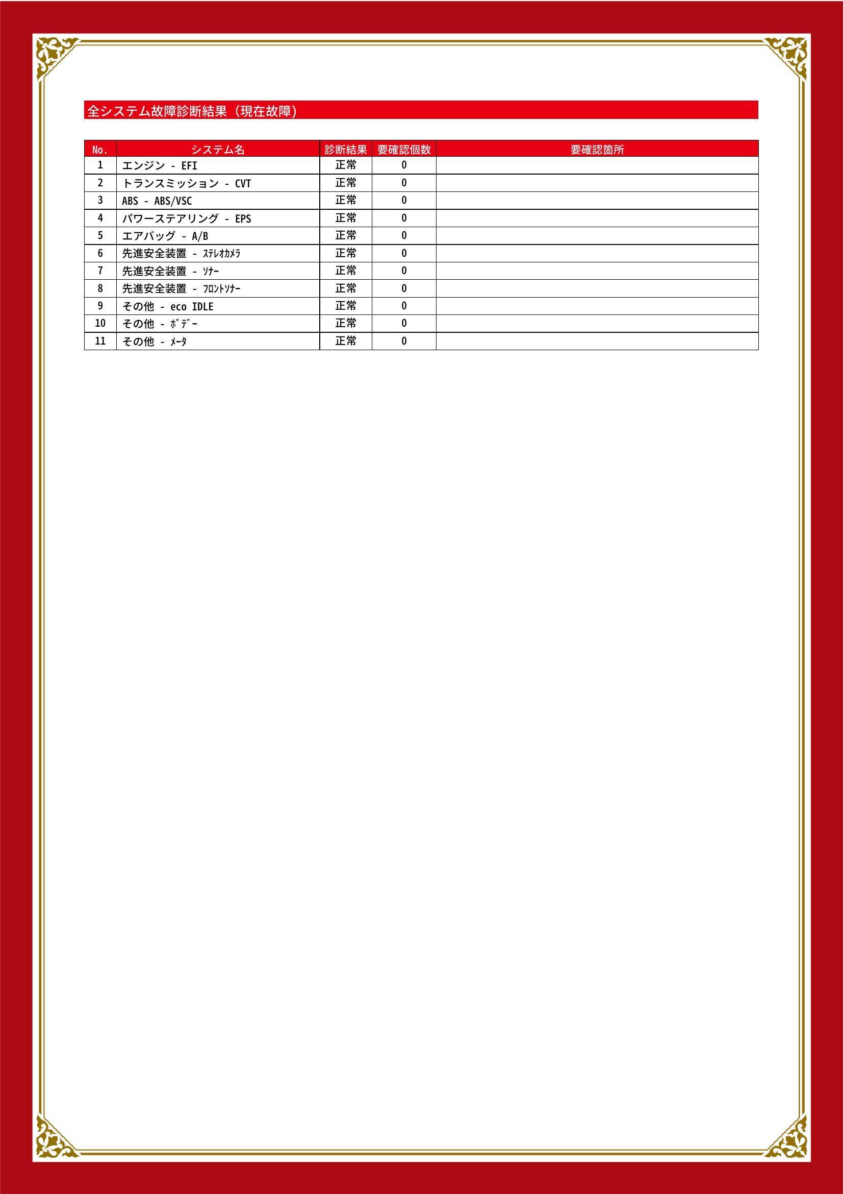 ダイハツ　ミライース　グー故障診断（コンピュータ診断）　群馬県　吾妻郡嬬恋村