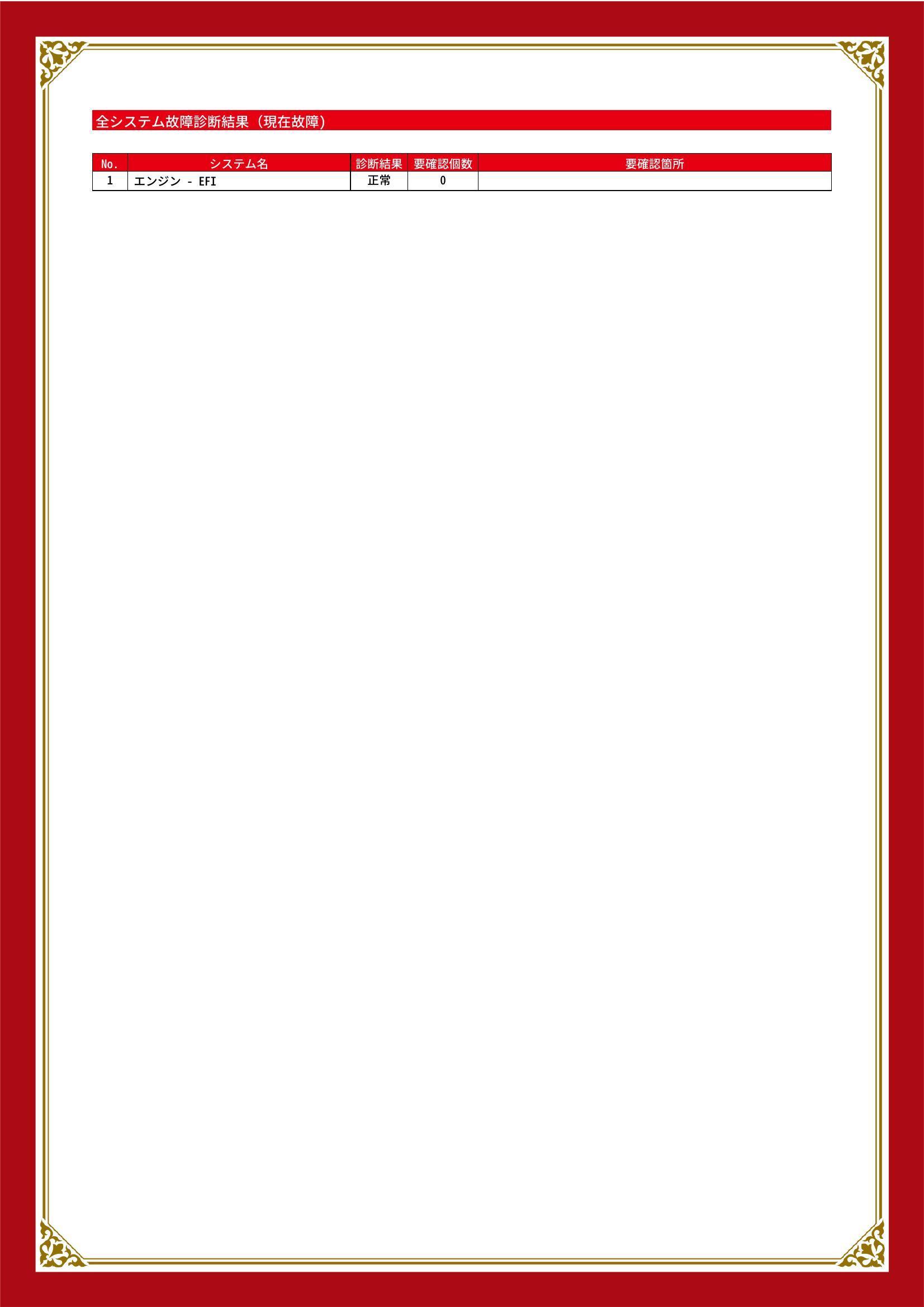 ダイハツ　ハイゼットトラック　グー故障診断（コンピュータ診断）　群馬県　吾妻郡嬬恋村