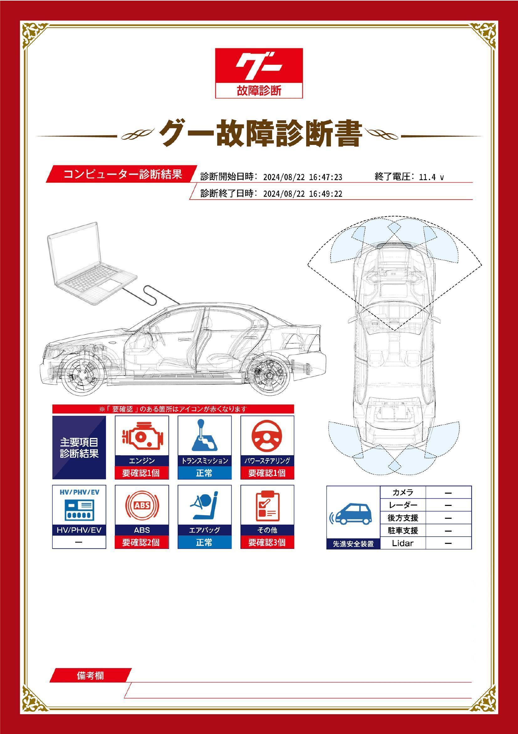 ダイハツ　ハイゼット カーゴ　グー故障診断（コンピュータ診断）　エンジン　ABS　パワーステアリング　その他　千葉県　旭市