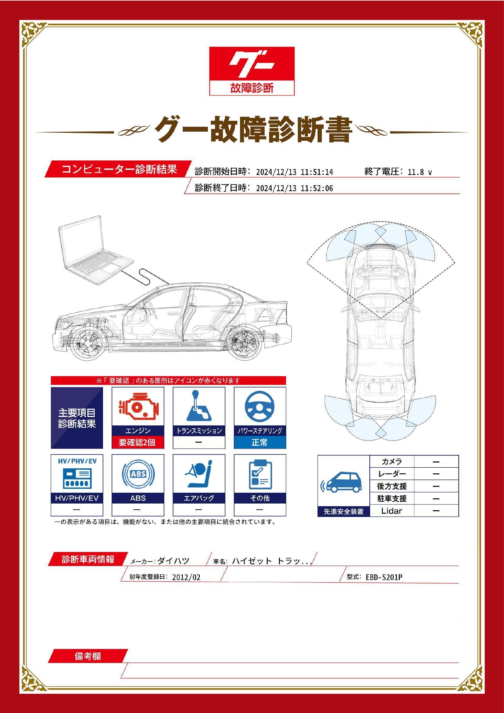 ダイハツ　ハイゼット トラック　グー故障診断（コンピュータ診断）　エンジン　千葉県　旭市