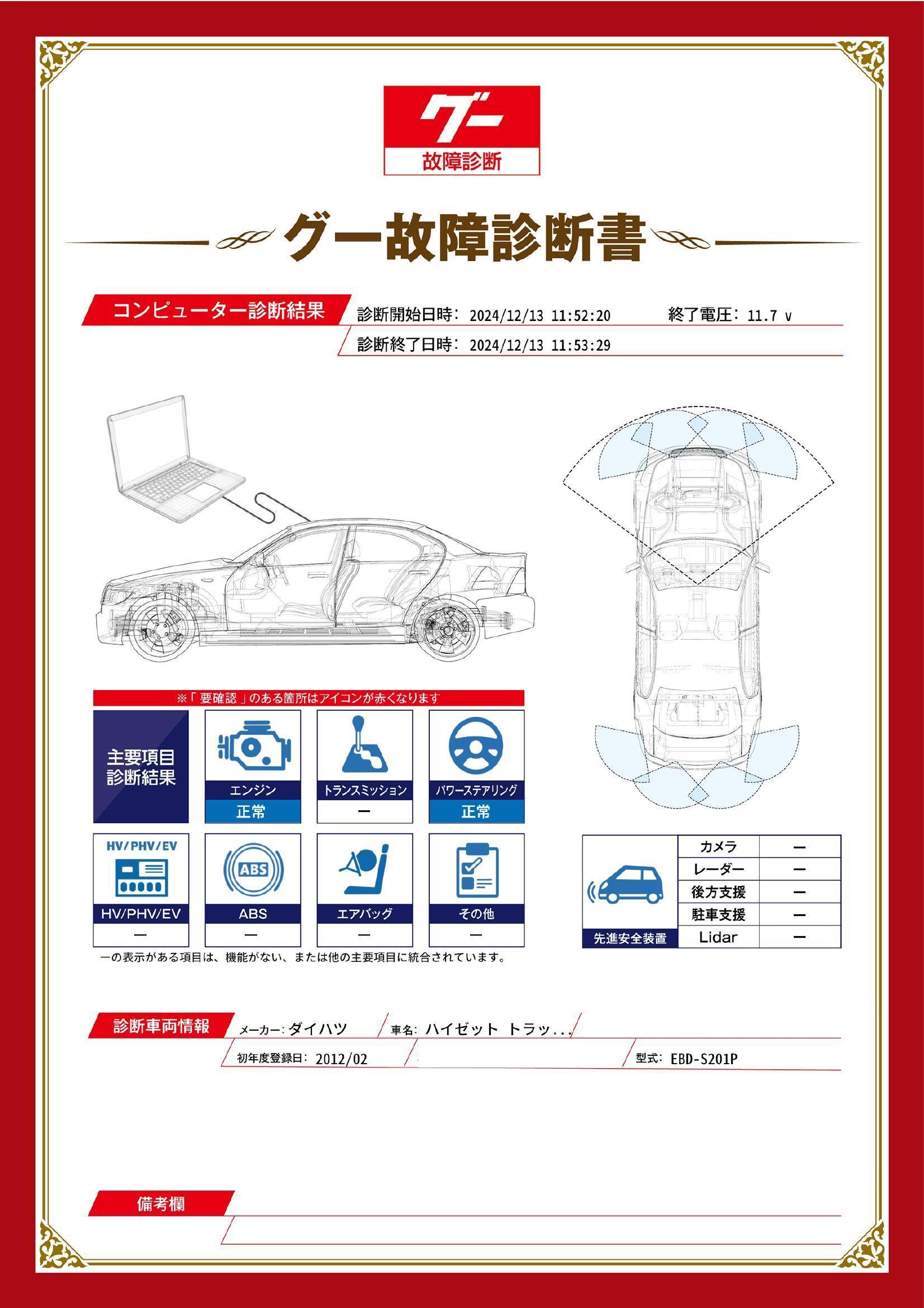 ダイハツ　ハイゼット トラック　グー故障診断（コンピュータ診断）　千葉県　旭市