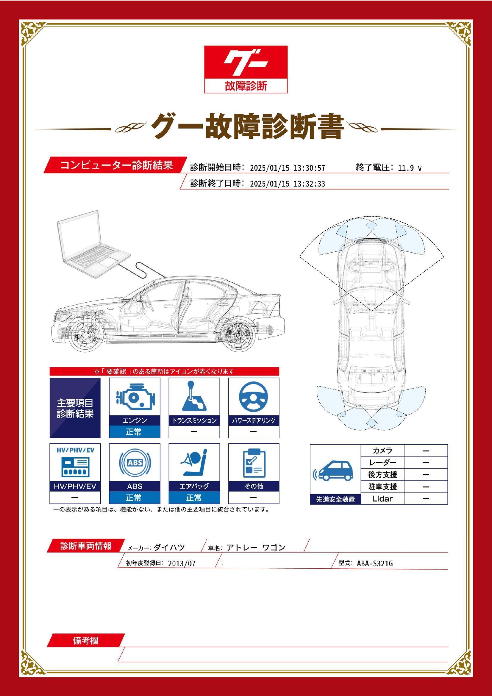 ダイハツ　アトレー ワゴン　グー故障診断（コンピュータ診断）　千葉県　旭市