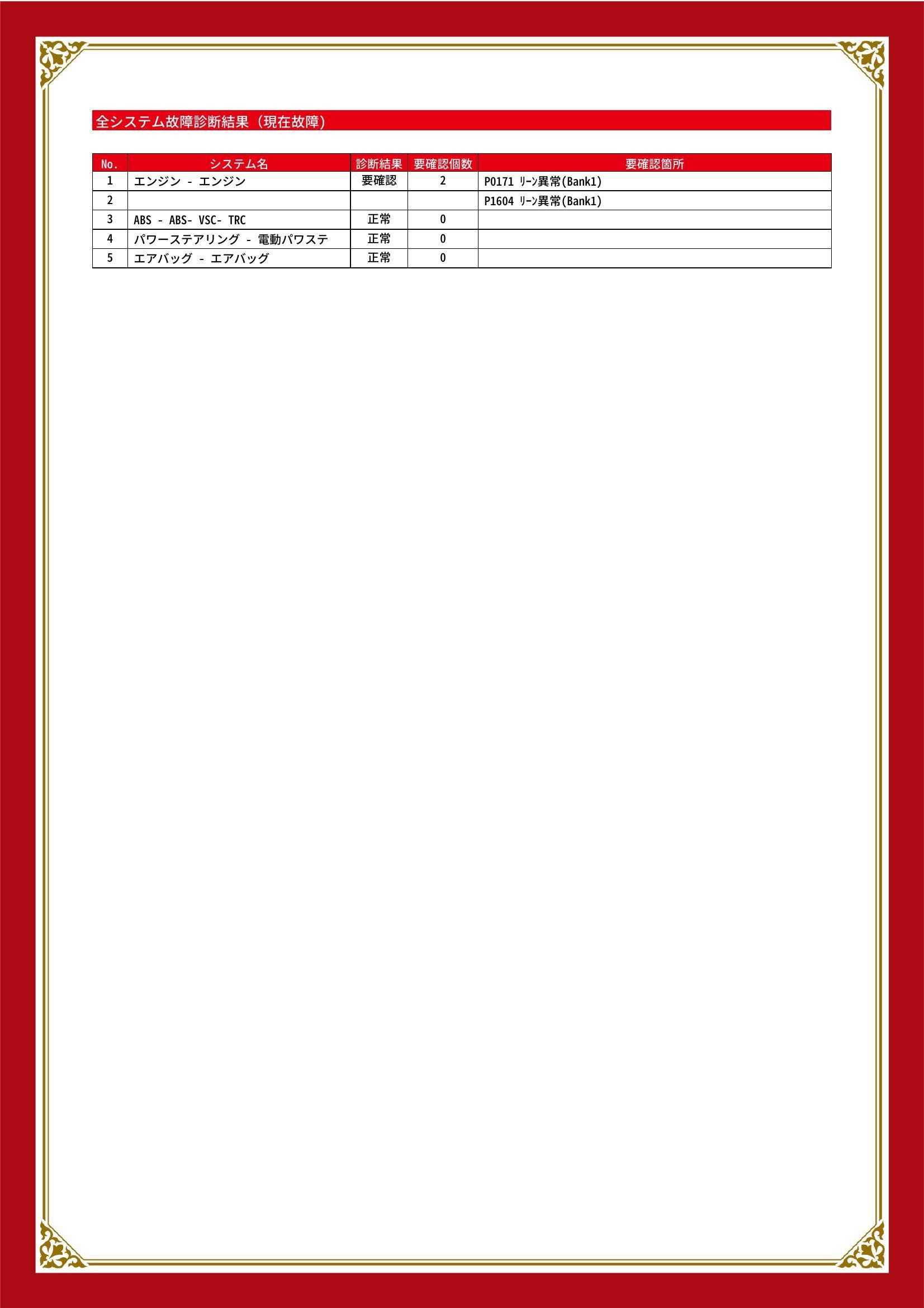 トヨタ　シエンタ　グー故障診断（コンピュータ診断）　エンジン　千葉県　旭市