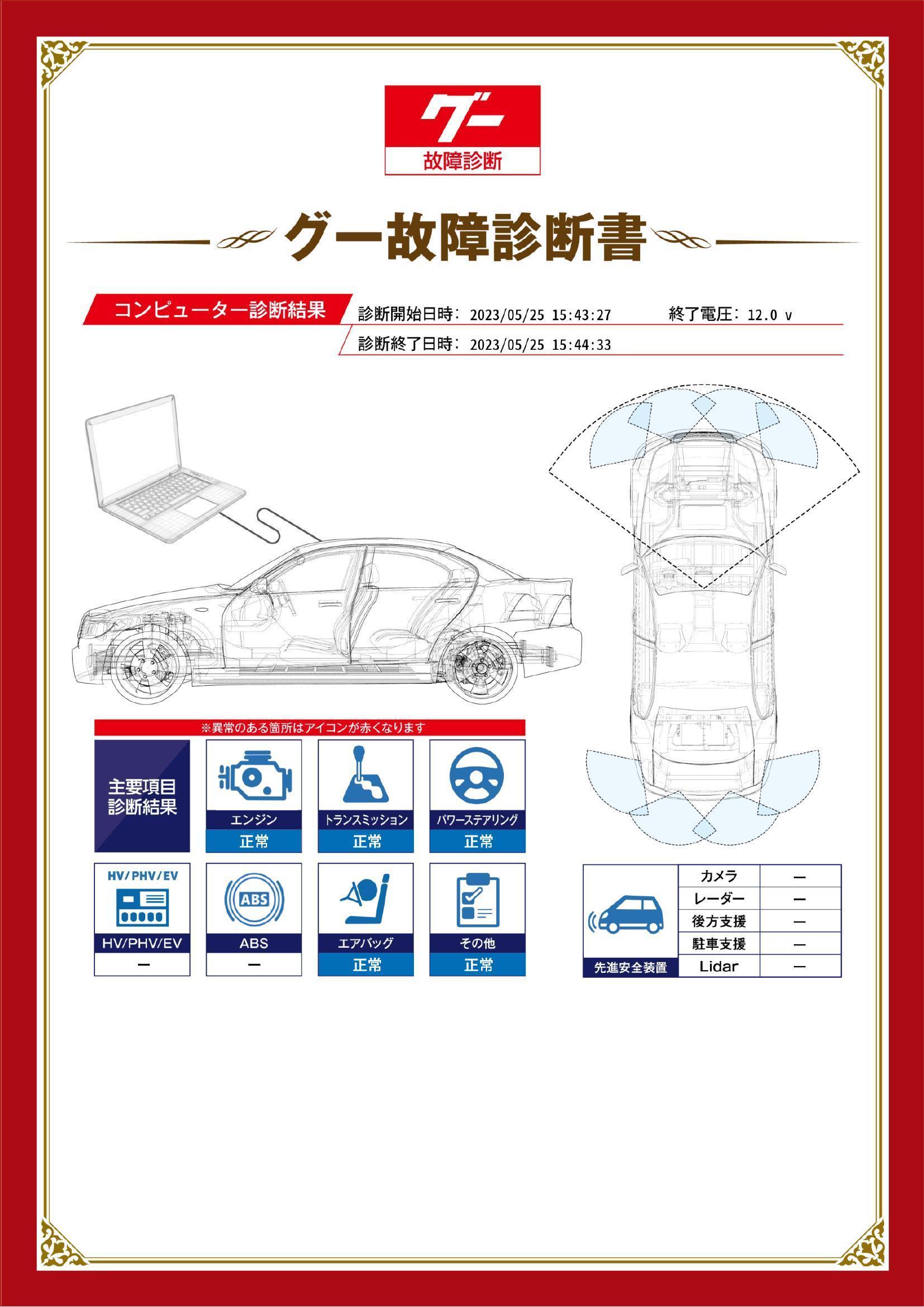 ダイハツ　ハイゼット トラック　グー故障診断（コンピュータ診断）　千葉県　旭市