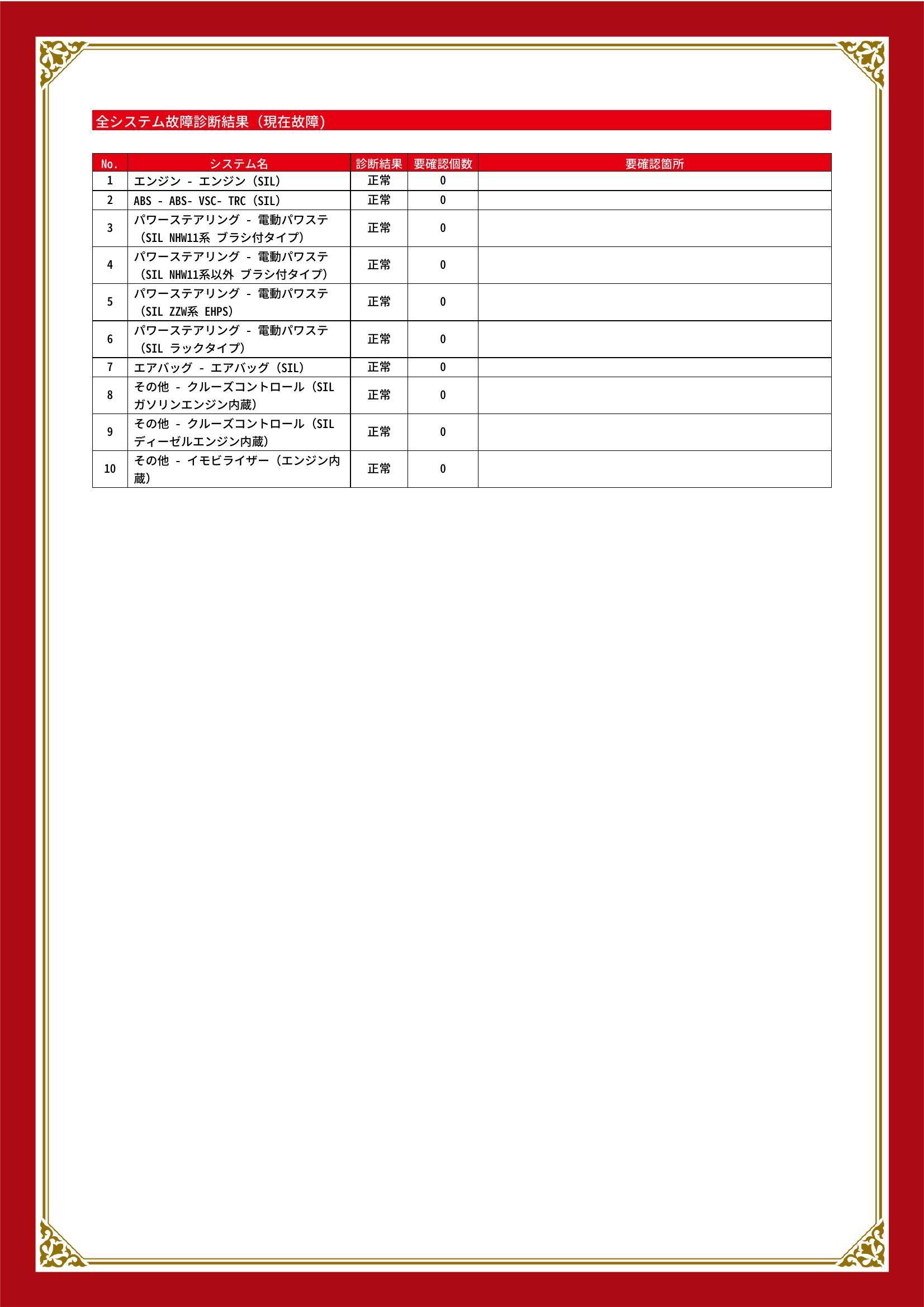 トヨタ　カローラ　グー故障診断（コンピュータ診断）　埼玉県　川口市