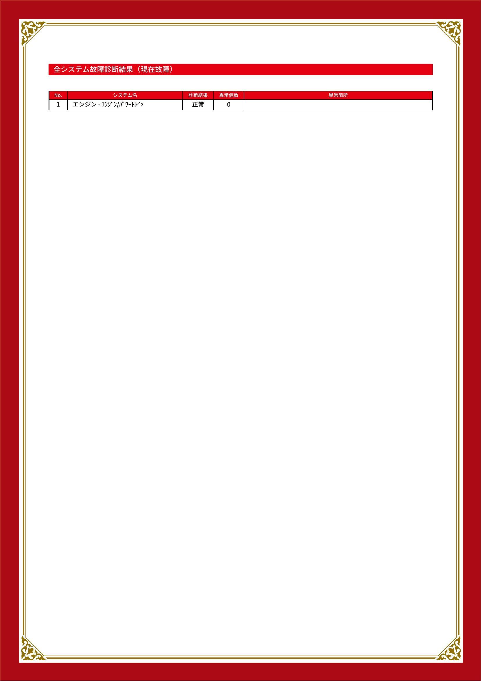 スズキ　キャリイ トラック　グー故障診断（コンピュータ診断）　埼玉県　久喜市