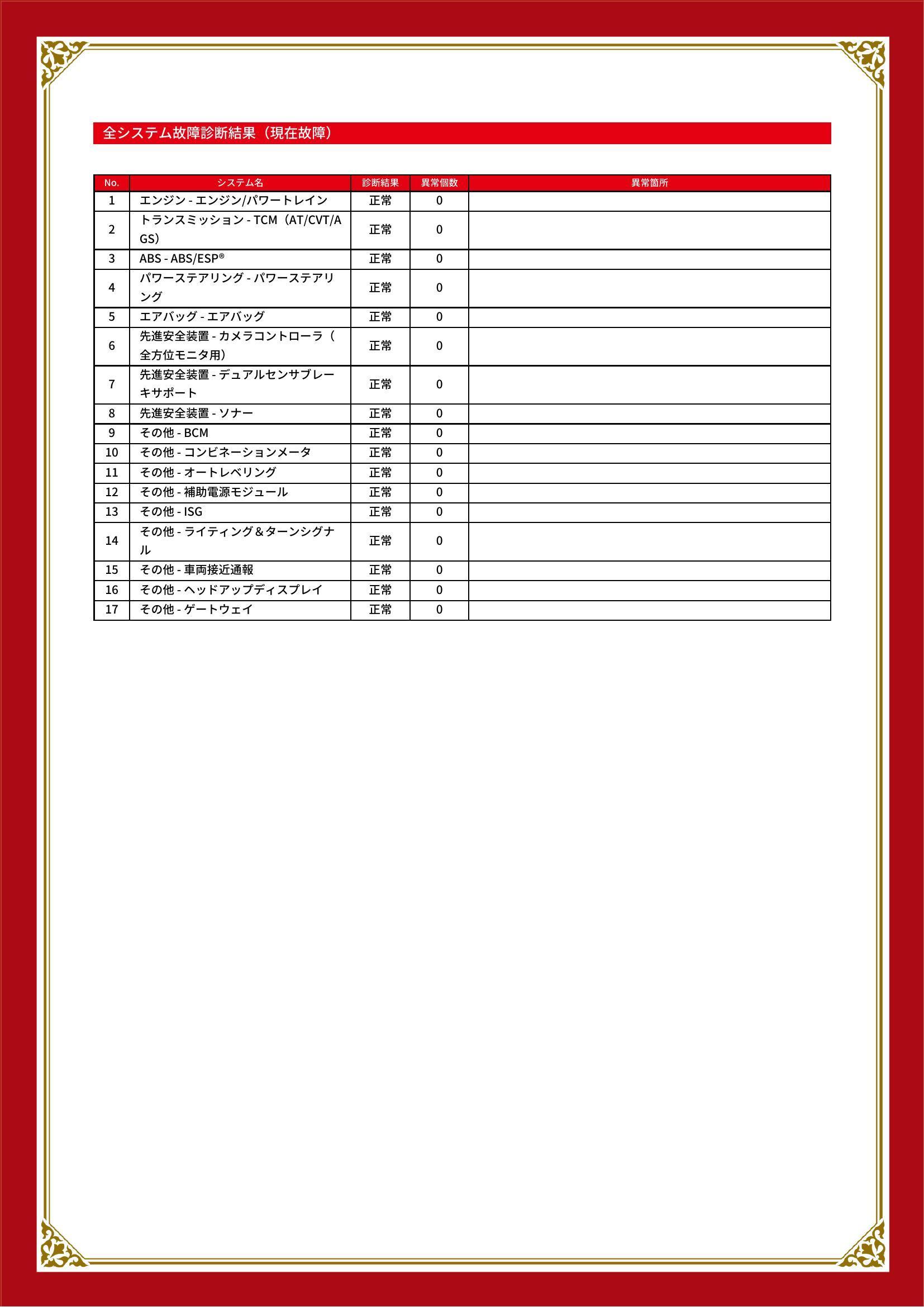 スズキ　スペーシア/スペーシア カスタム　グー故障診断（コンピュータ診断）　埼玉県　久喜市