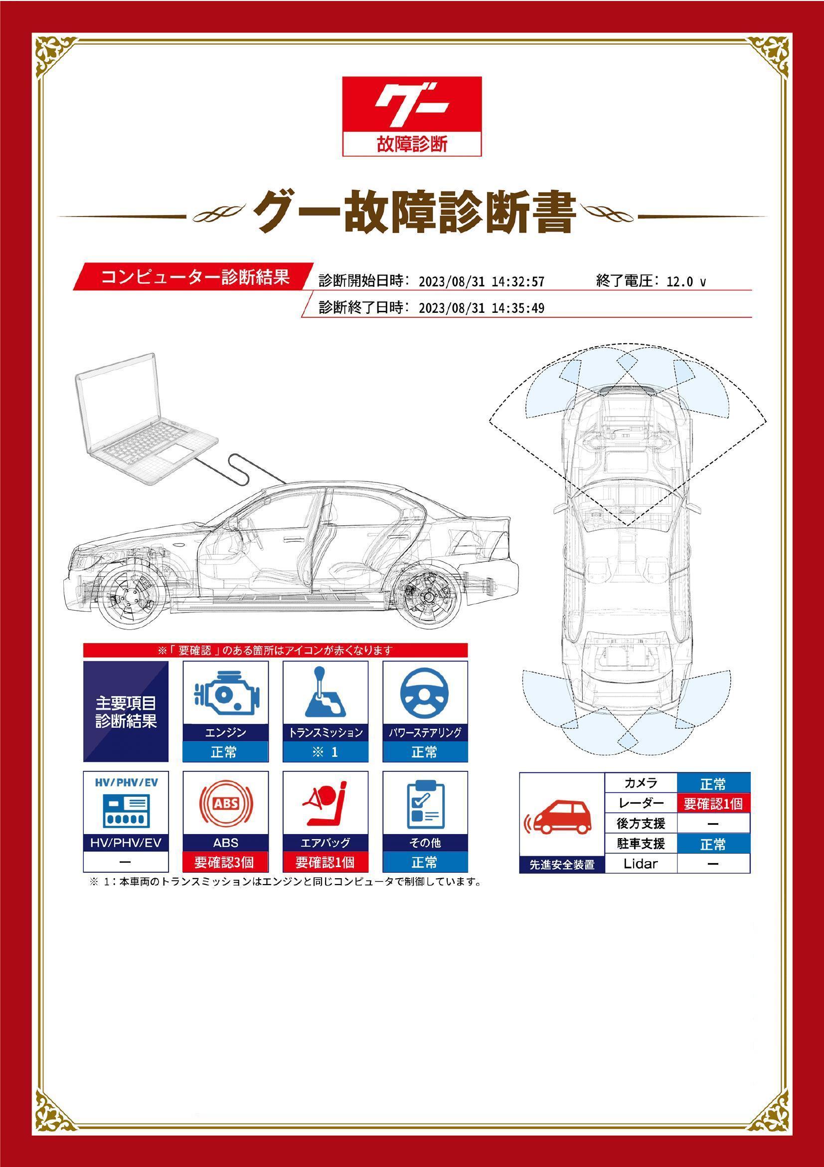 トヨタ　ハイラックス　グー故障診断（コンピュータ診断）　ABS　エアバッグ　先進安全装置　埼玉県　久喜市