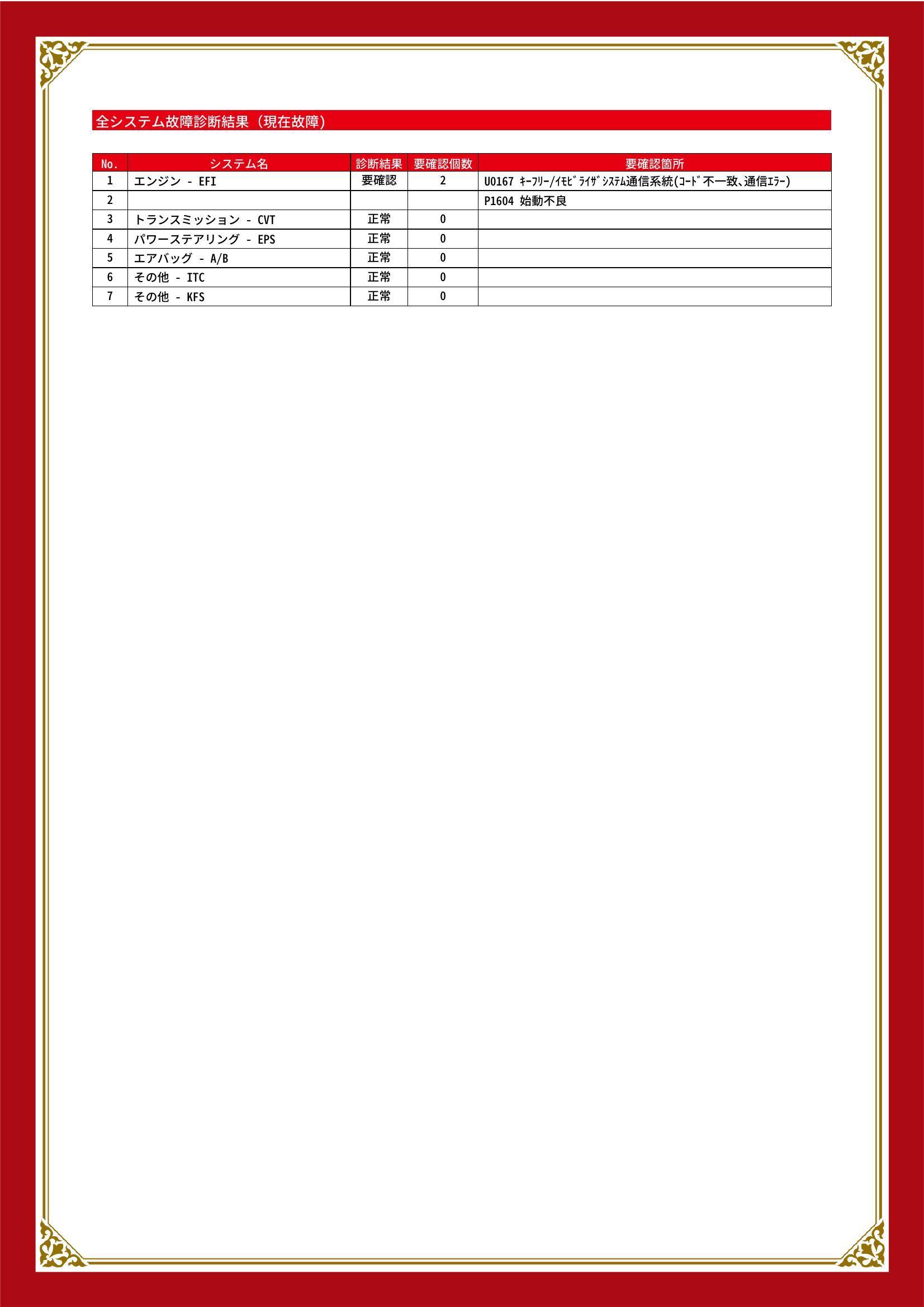 ダイハツ　タント　グー故障診断（コンピュータ診断）　エンジン　香川県　坂出市