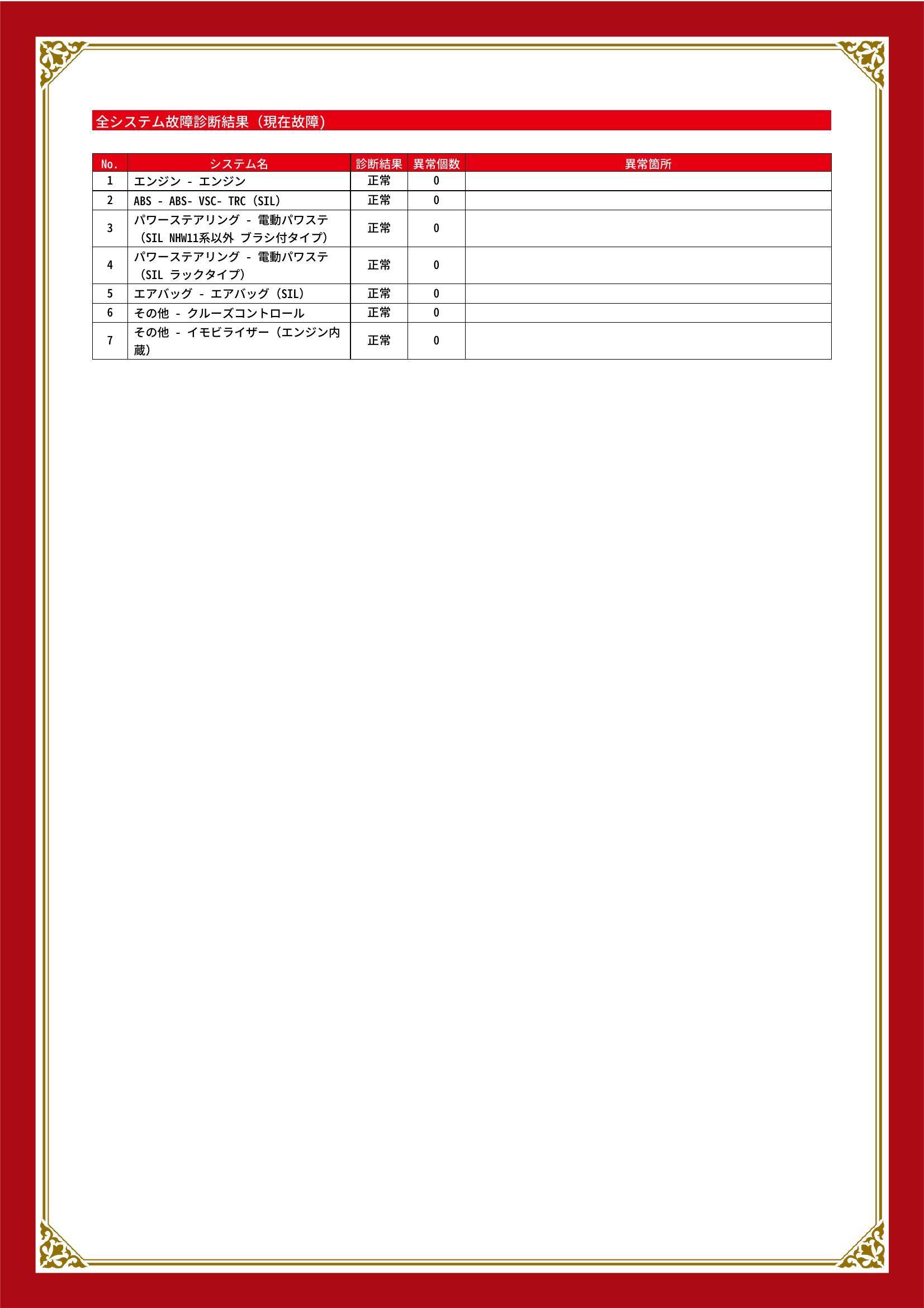 トヨタ　シエンタ　グー故障診断（コンピュータ診断）　宮城県　仙台市泉区