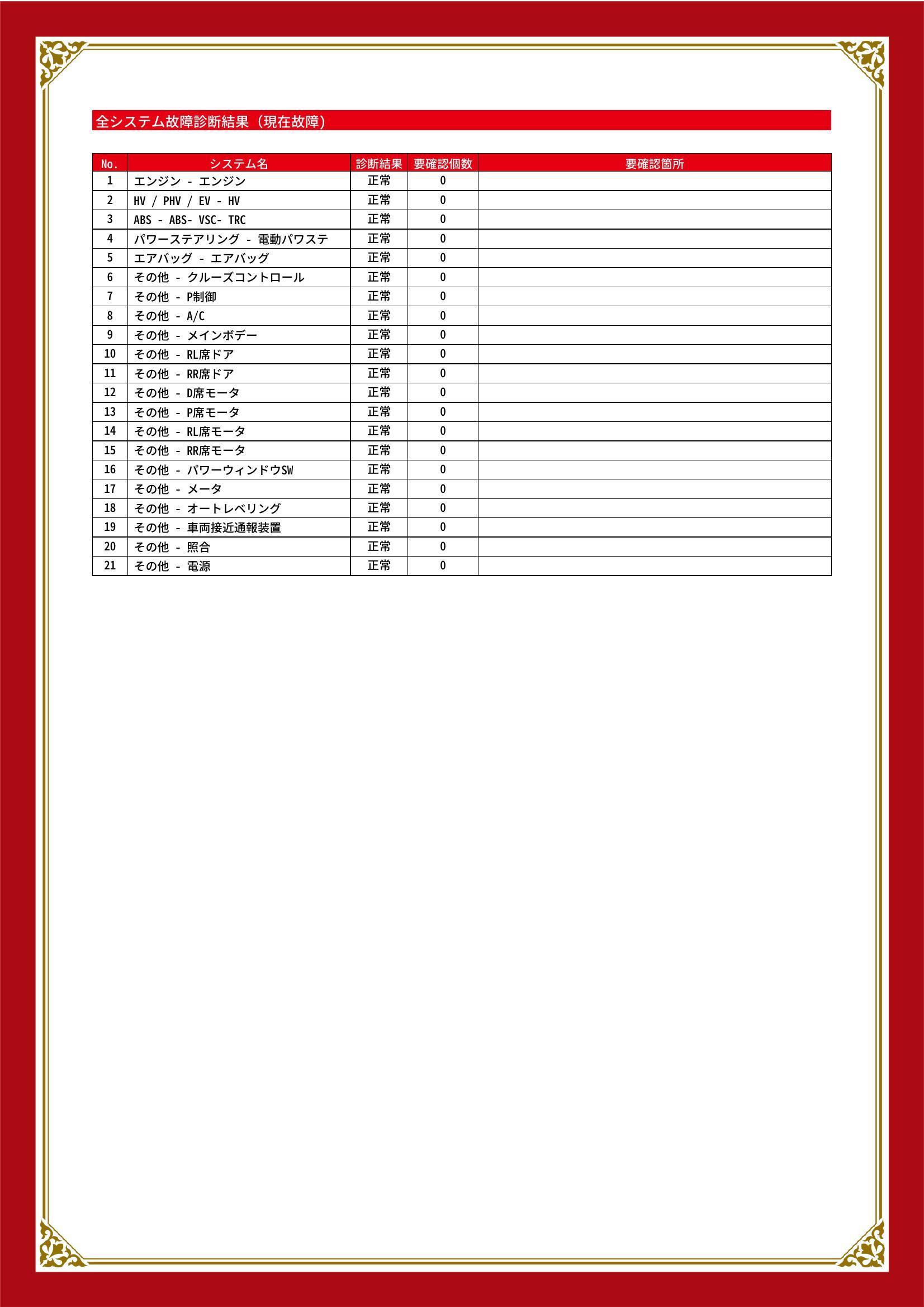 トヨタ　エスクァイア　グー故障診断（コンピュータ診断）　宮城県　仙台市泉区