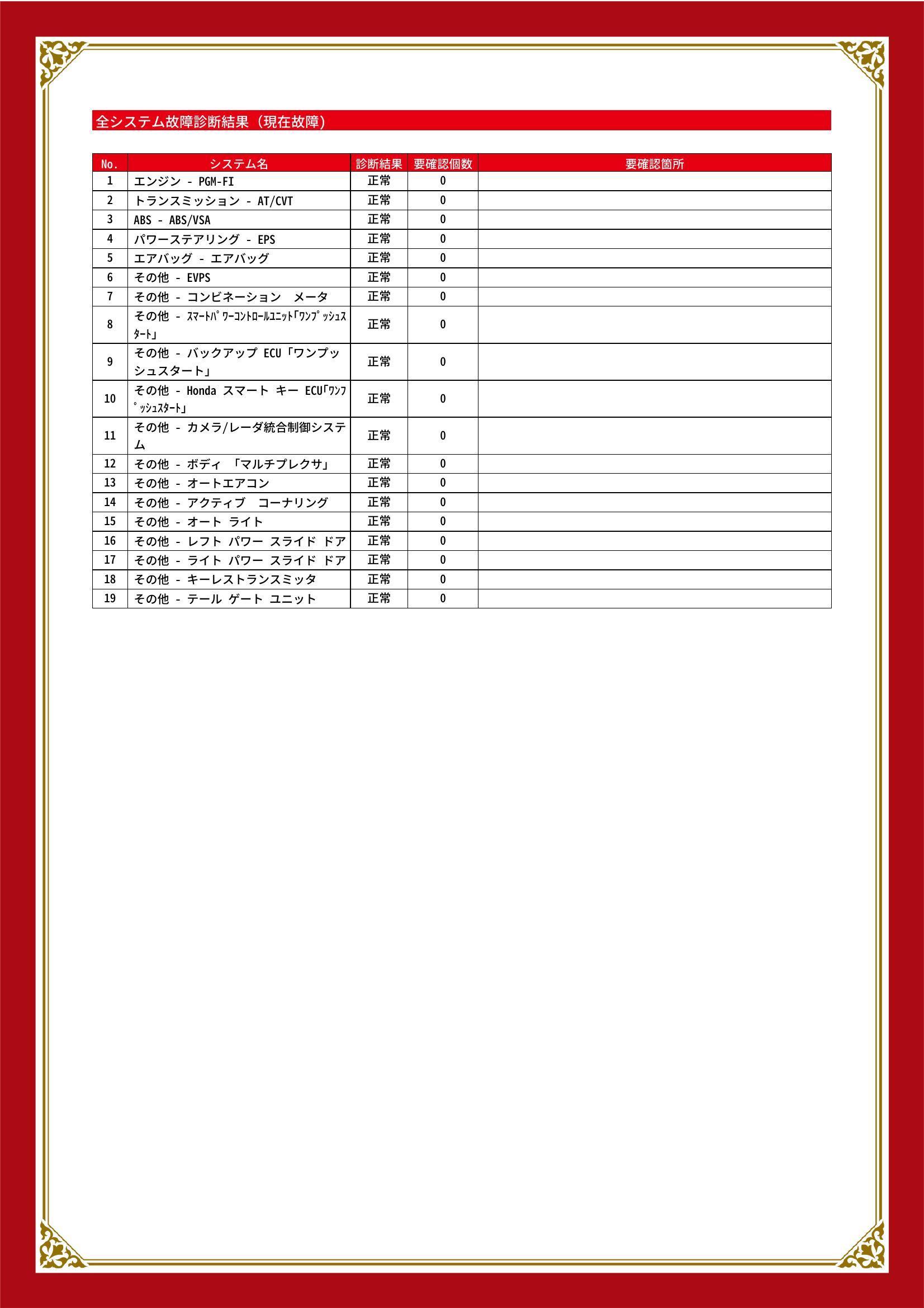 ホンダ　ステップワゴン　グー故障診断（コンピュータ診断）　宮城県　大崎市