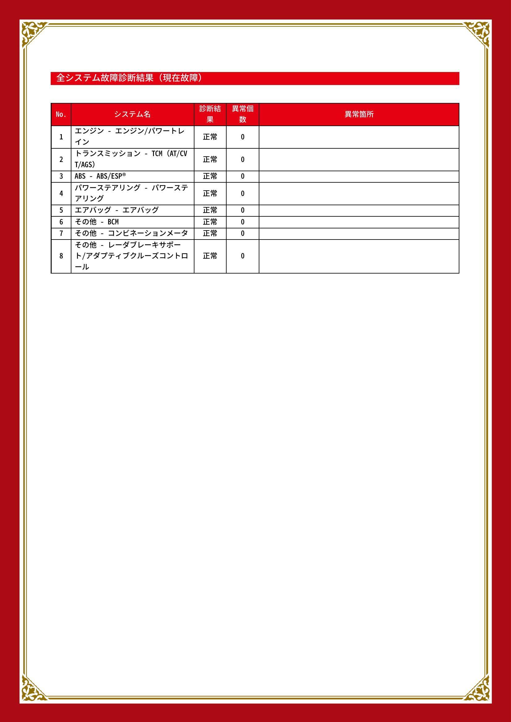 スズキ　エブリイ　グー故障診断（コンピュータ診断）　兵庫県　三木市