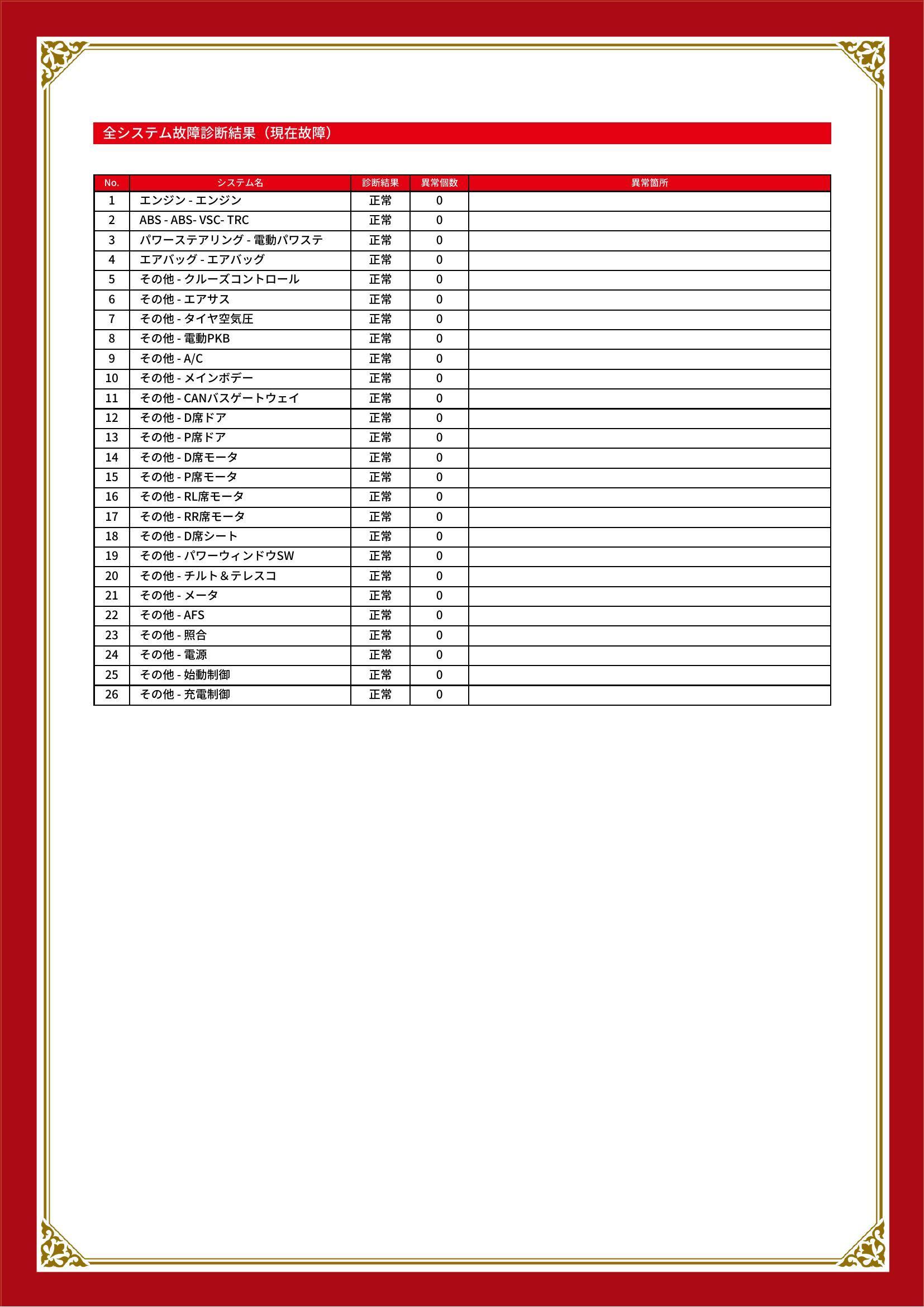 レクサス　ＧＳ　グー故障診断（コンピュータ診断）　兵庫県　三木市