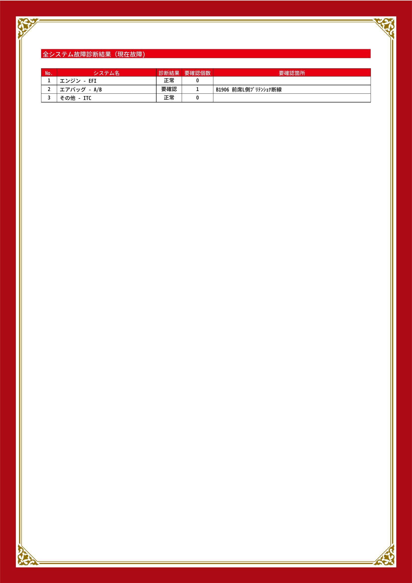 ダイハツ　ミラ/ミラ カスタム　グー故障診断（コンピュータ診断）　エアバッグ　静岡県　富士市