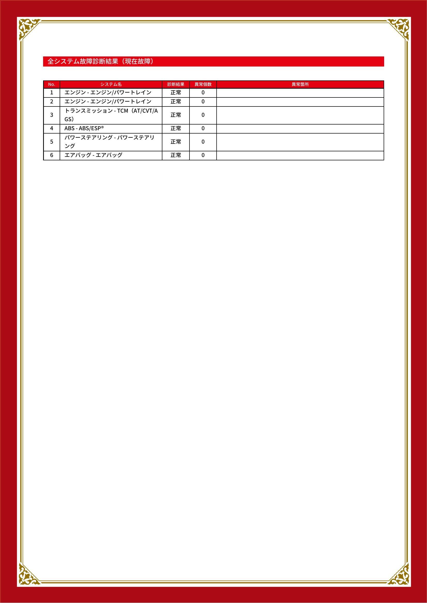スズキ　ワゴンR ソリオ　グー故障診断（コンピュータ診断）　北海道　札幌市南区