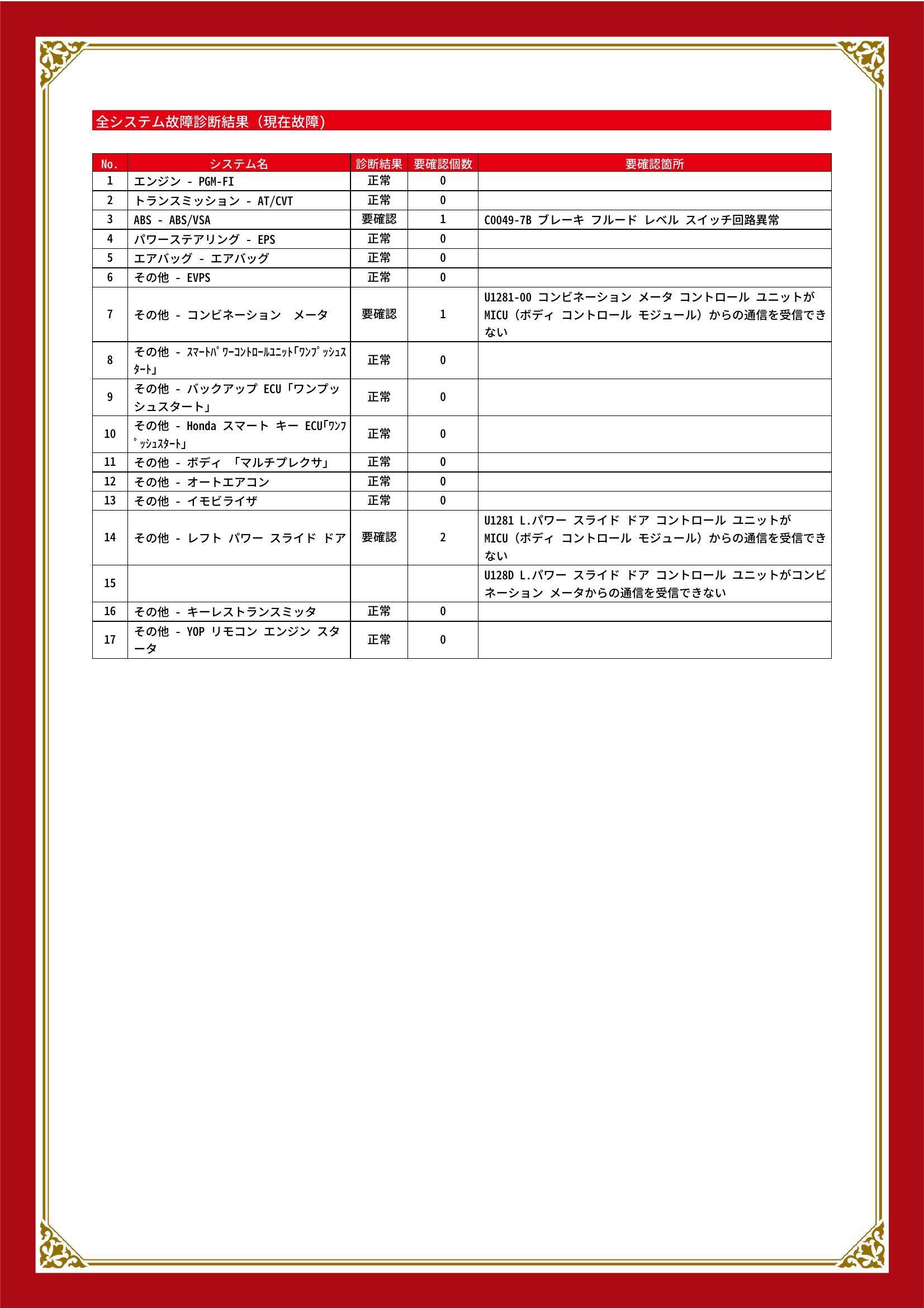 ホンダ　Ｎ－ＢＯＸ＋　グー故障診断（コンピュータ診断）　ABS　その他　長野県　安曇野市