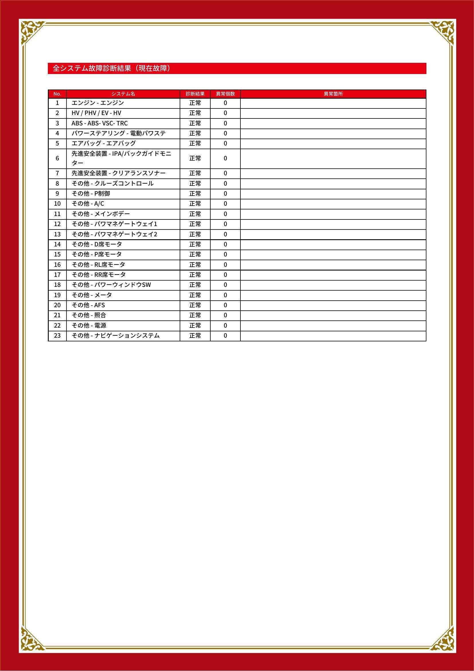 レクサス　ＨＳ　グー故障診断（コンピュータ診断）　山梨県　甲府市