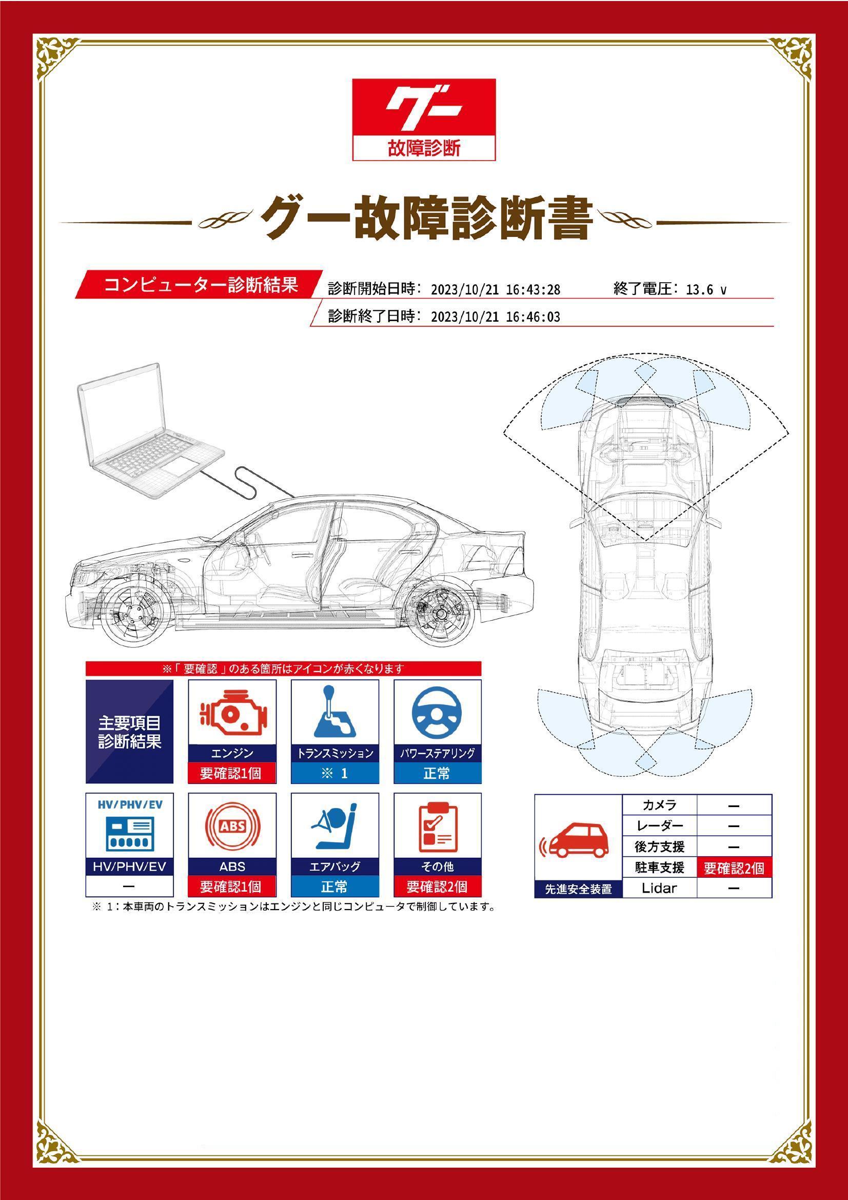 トヨタ　ノア　グー故障診断（コンピュータ診断）　エンジン　ABS　先進安全装置　その他　宮城県　大崎市