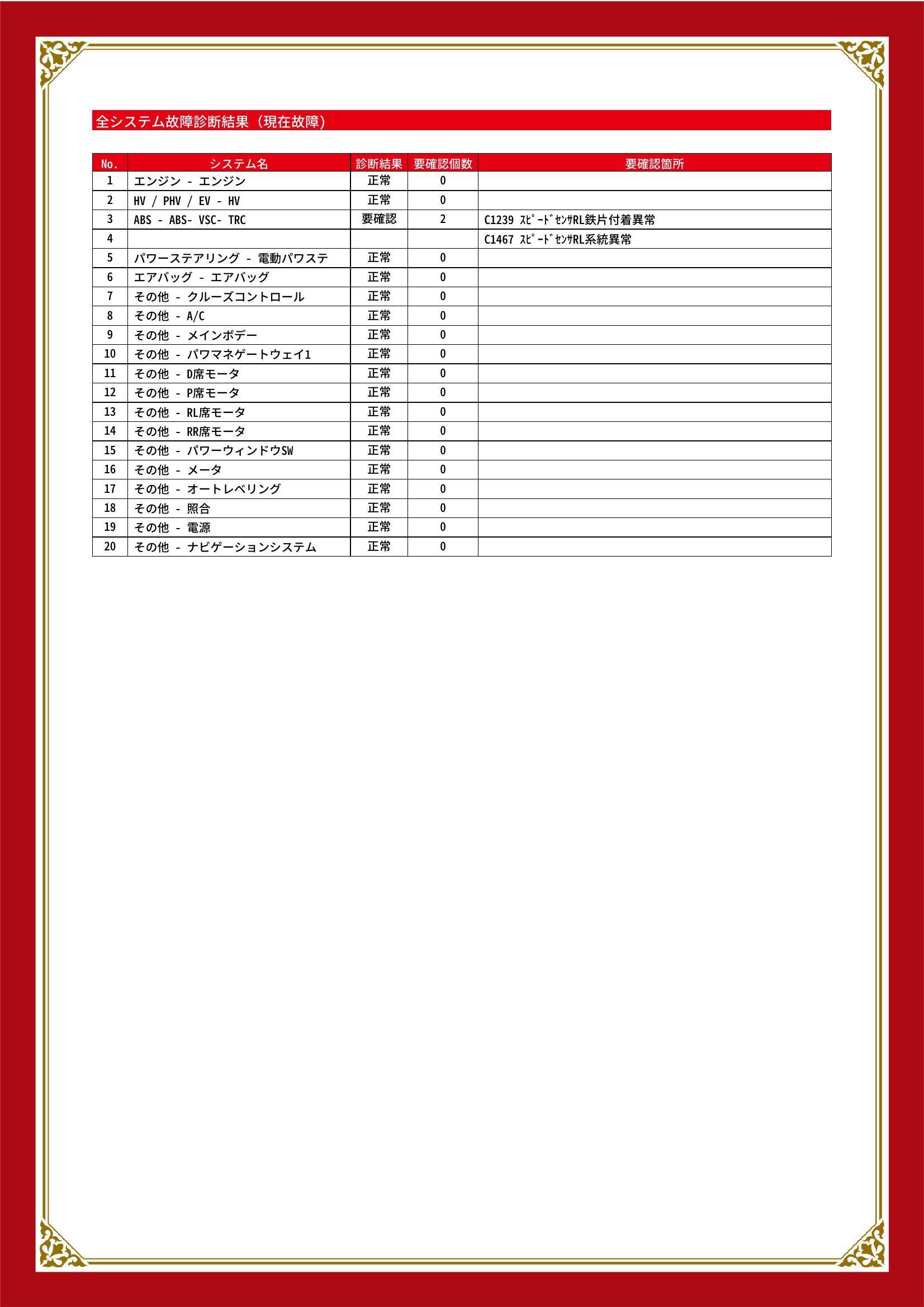 トヨタ　カムリ　グー故障診断（コンピュータ診断）　ABS　宮城県　大崎市