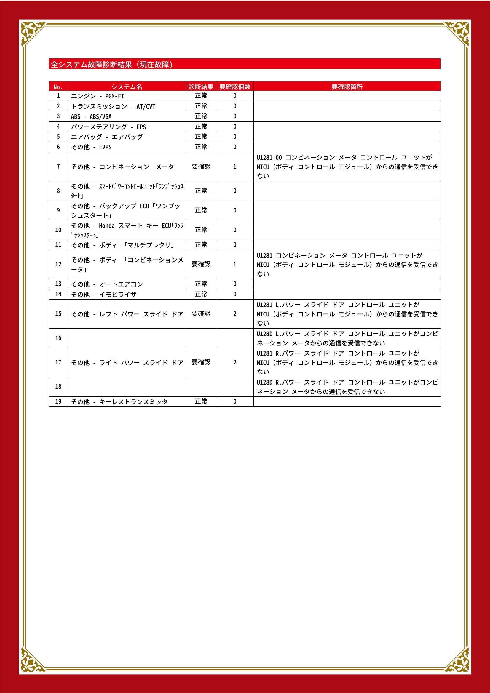 ホンダ　Ｎ－ＢＯＸ　グー故障診断（コンピュータ診断）　その他　群馬県　伊勢崎市