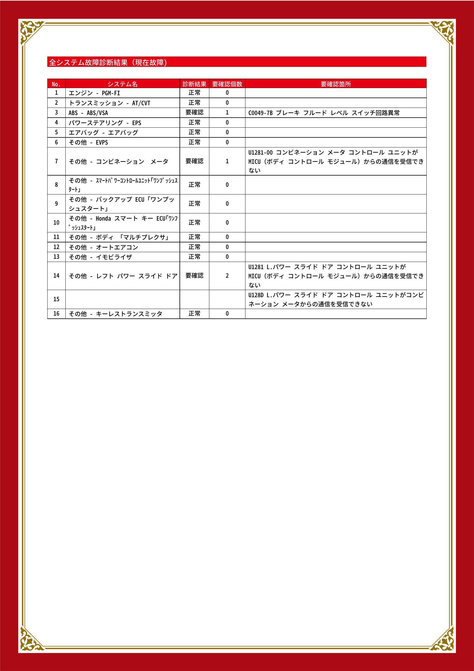 ホンダ　N BOX/N BOX カスタム　グー故障診断（コンピュータ診断）　ABS　その他　群馬県　伊勢崎市