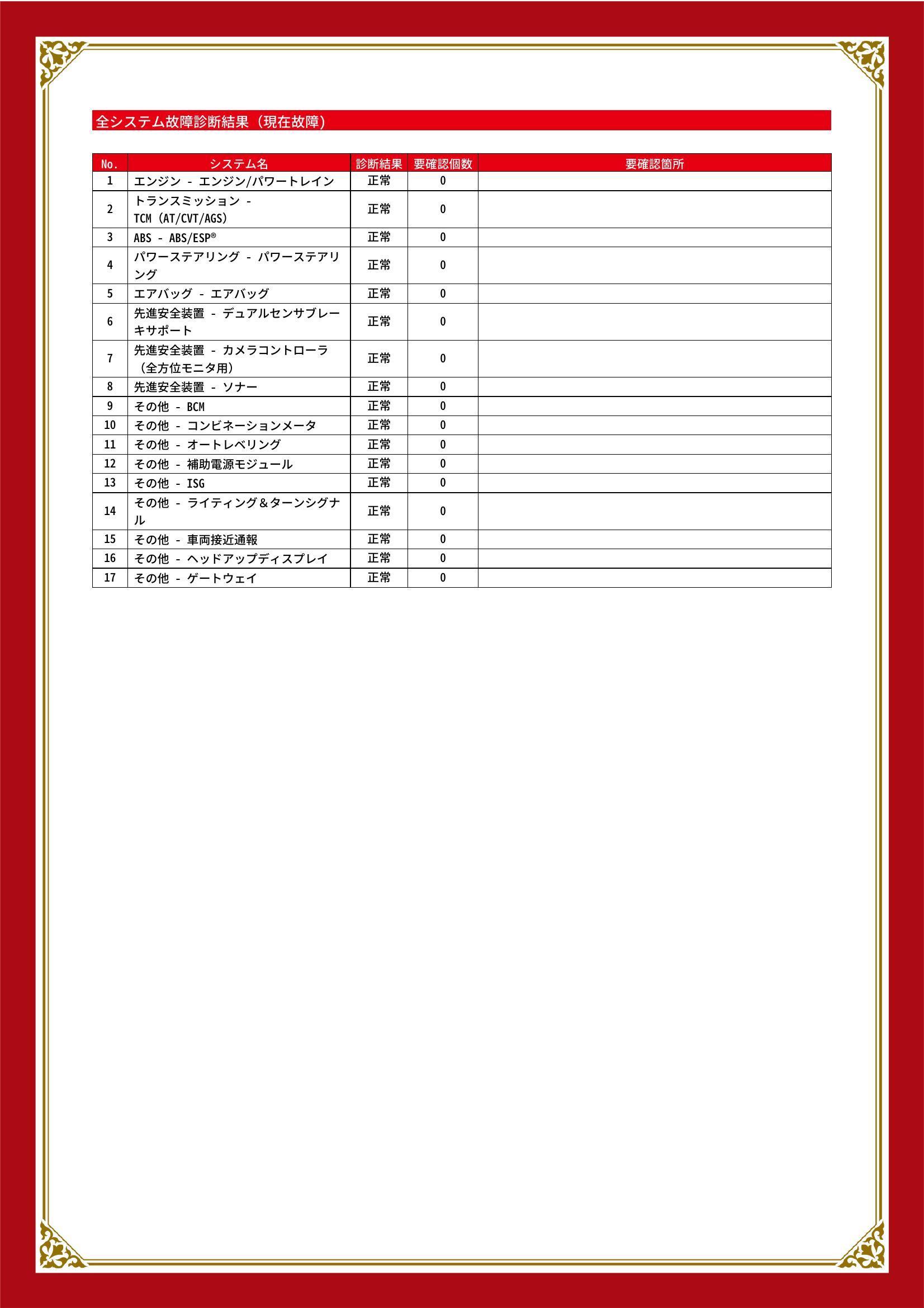 スズキ　スペーシアカスタム　グー故障診断（コンピュータ診断）　群馬県　伊勢崎市