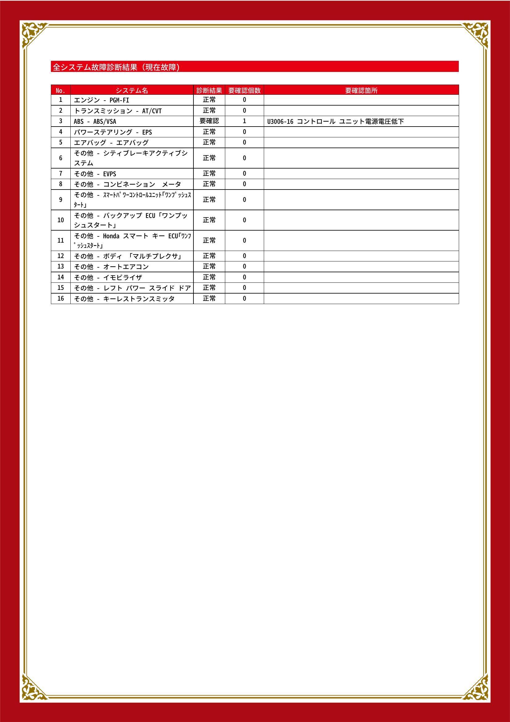 ホンダ N-BOX+ グー故障診断(コンピュータ診断) ABS 埼玉県 羽生市