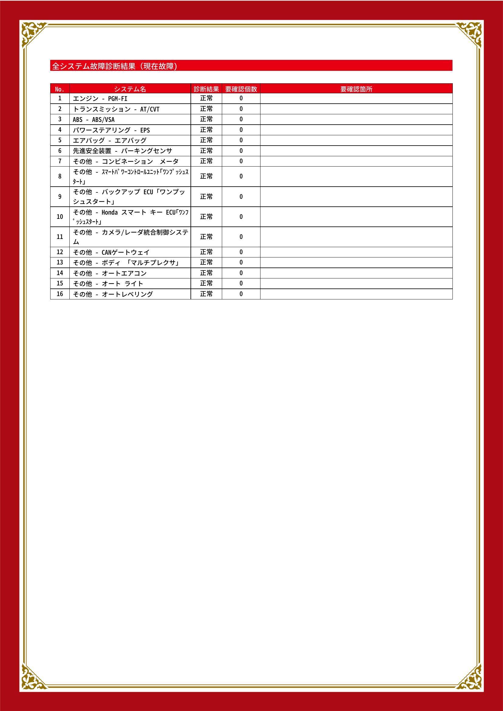 ホンダ　Ｎ－ＢＯＸ　グー故障診断（コンピュータ診断）　埼玉県　羽生市