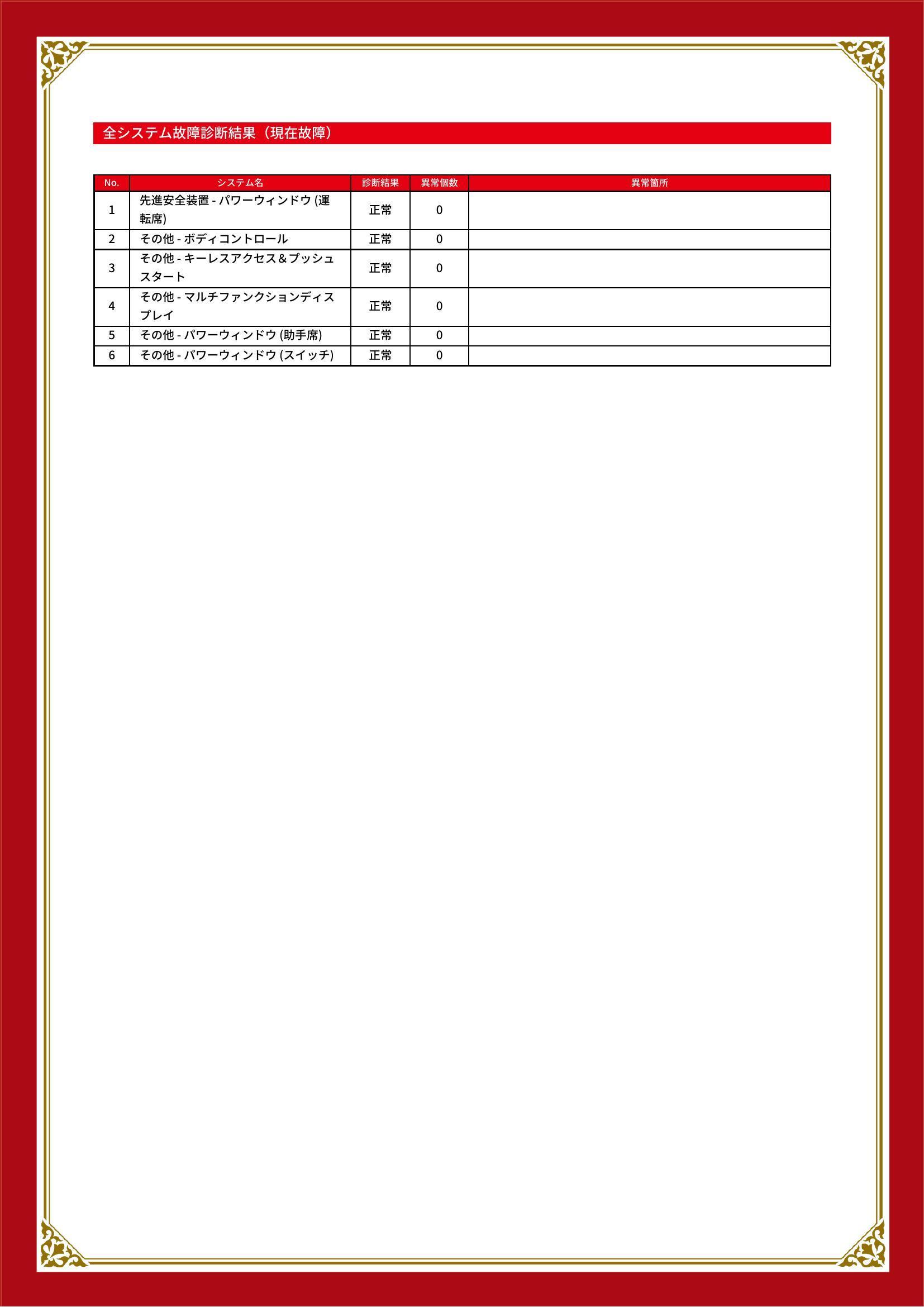 スバル　ＸＶ　グー故障診断（コンピュータ診断）　愛媛県　新居浜市