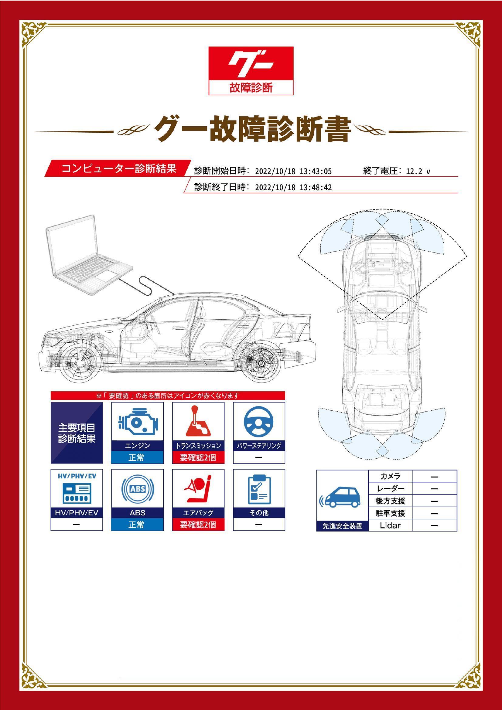 三菱　パジェロ ミニ　グー故障診断（コンピュータ診断）　トランスミッション　エアバッグ　埼玉県　幸手市