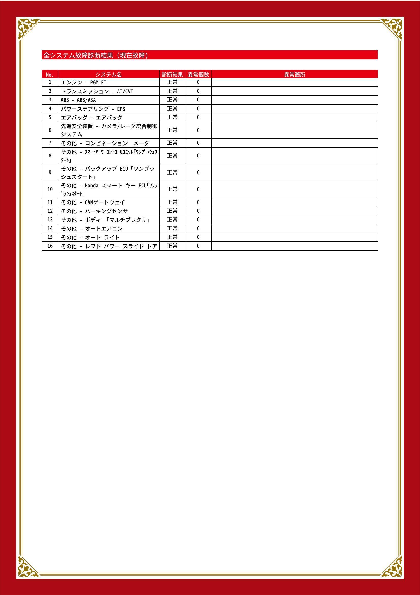 【グー故障診断】ホンダ　N BOX/N BOX カスタム　グー故障診断（コンピュータ診断）　故障診断　OBD　お値打ち　安い　早い　代車無料　整備　三重県　四日市市　菰野町　いなべ市　東員町　桑名市　鈴鹿市　オリーブカーズ