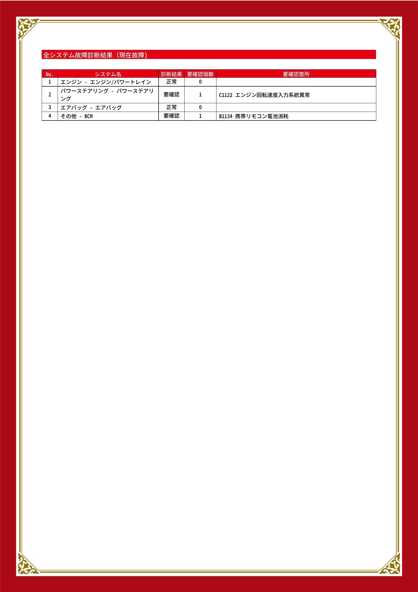 【グー故障診断】スズキ　ワゴンＲ　グー故障診断（コンピュータ診断）　パワーステアリング　その他　三重県　四日市市