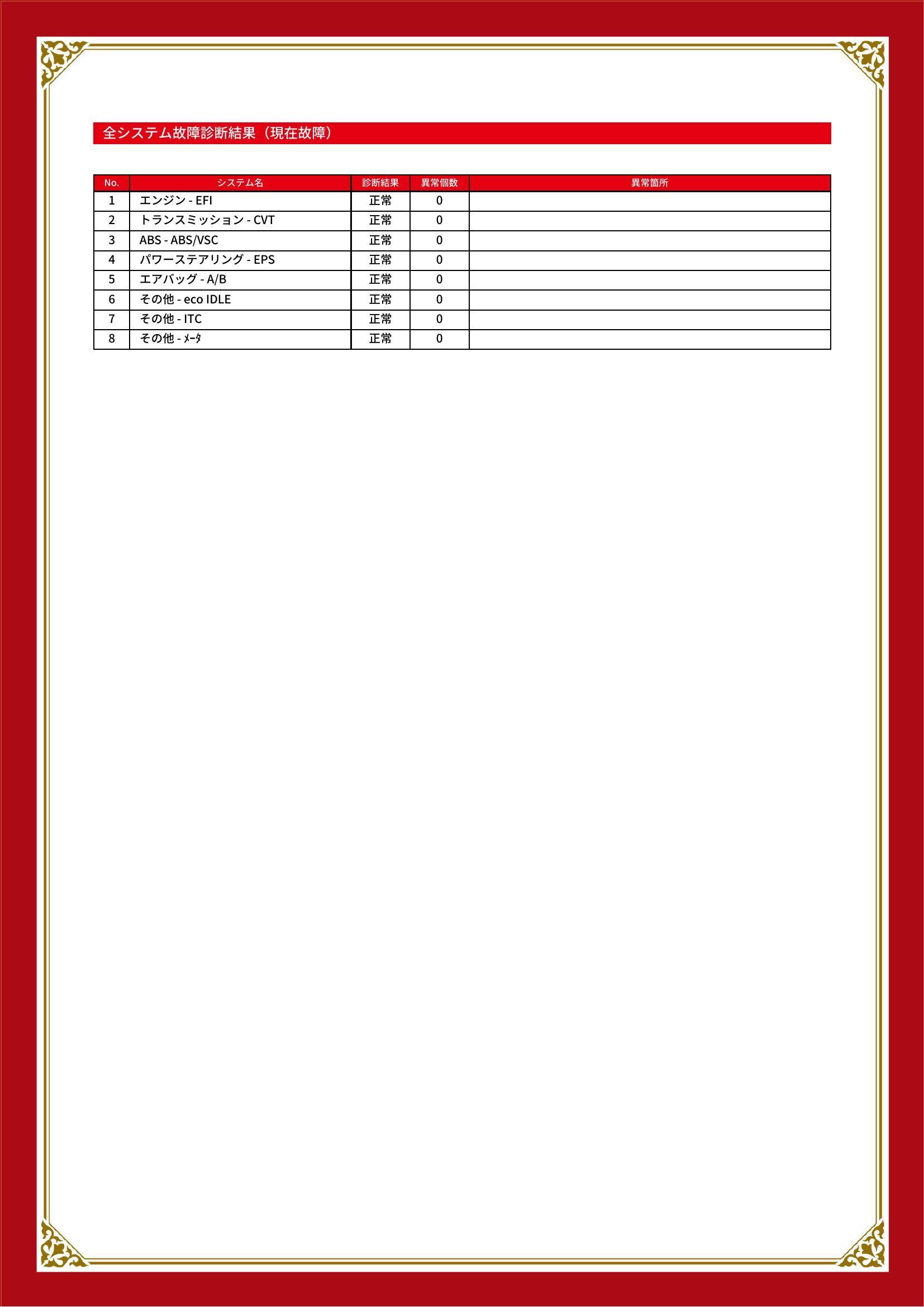 ダイハツ　ミラ イース　グー故障診断（コンピュータ診断）　長野県　上伊那郡中川村