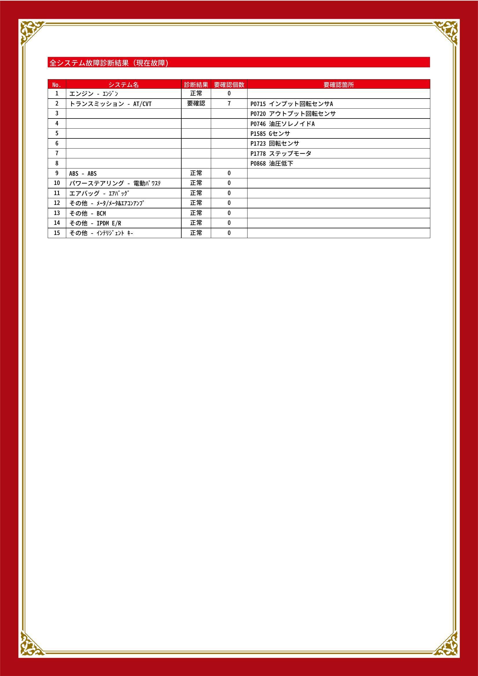 日産　ノート　グー故障診断（コンピュータ診断）　トランスミッション　山梨県　甲府市
