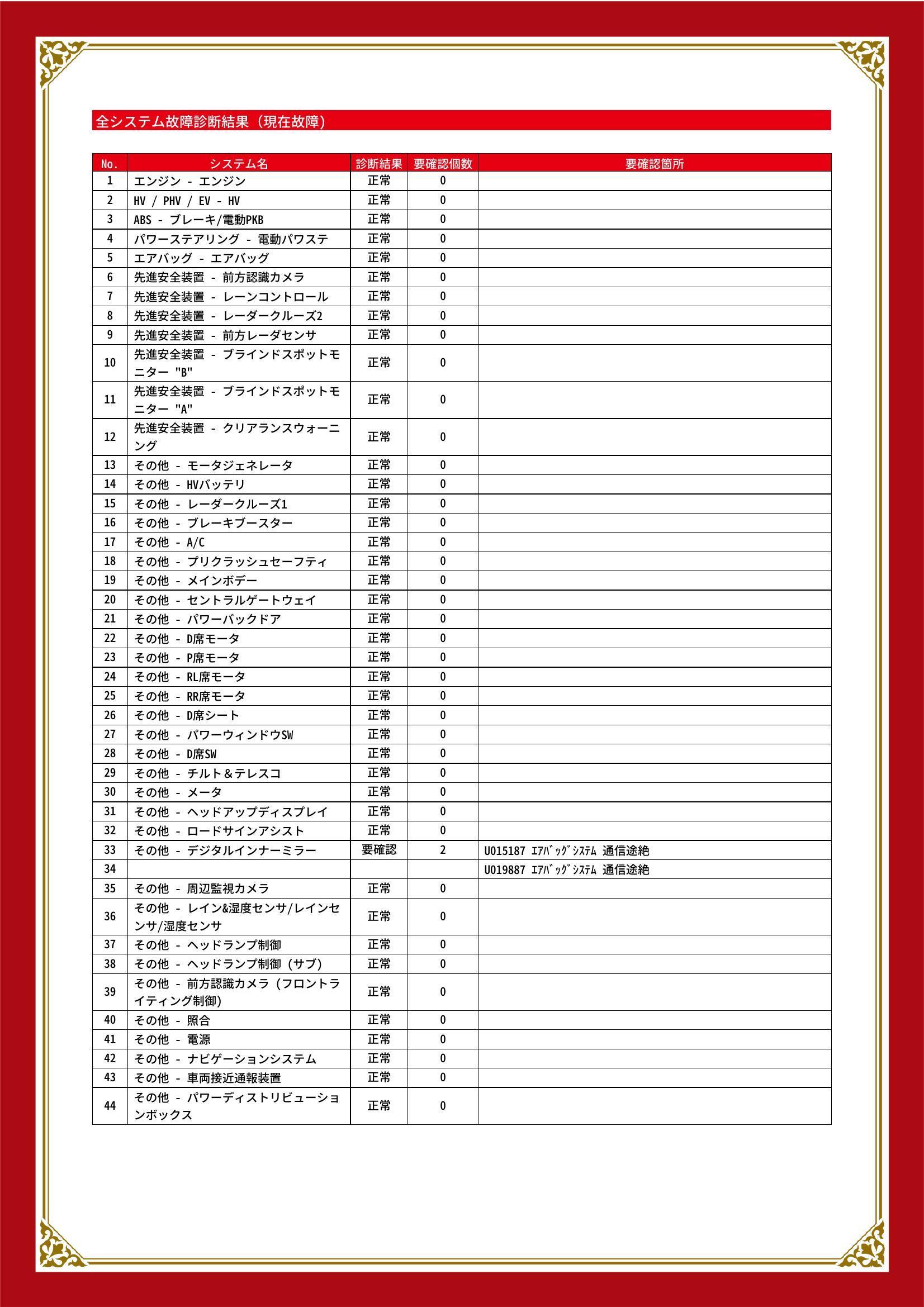 トヨタ　ハリアーハイブリッド　グー故障診断（コンピュータ診断）　その他　栃木県　小山市