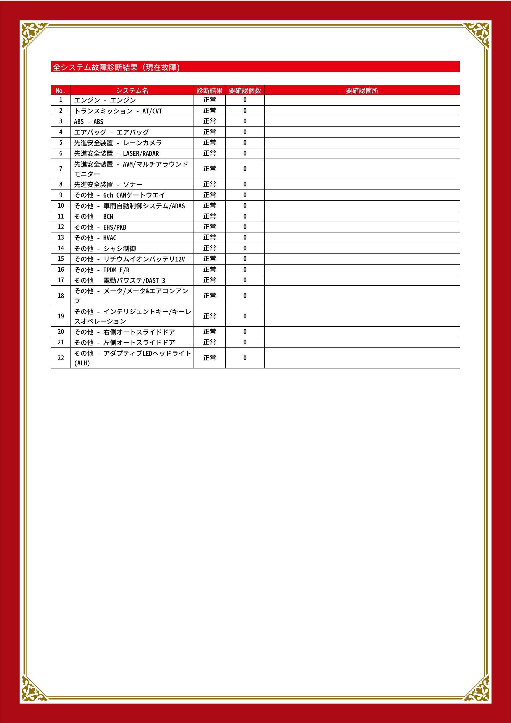 日産　ルークス　グー故障診断（コンピュータ診断）　栃木県　小山市