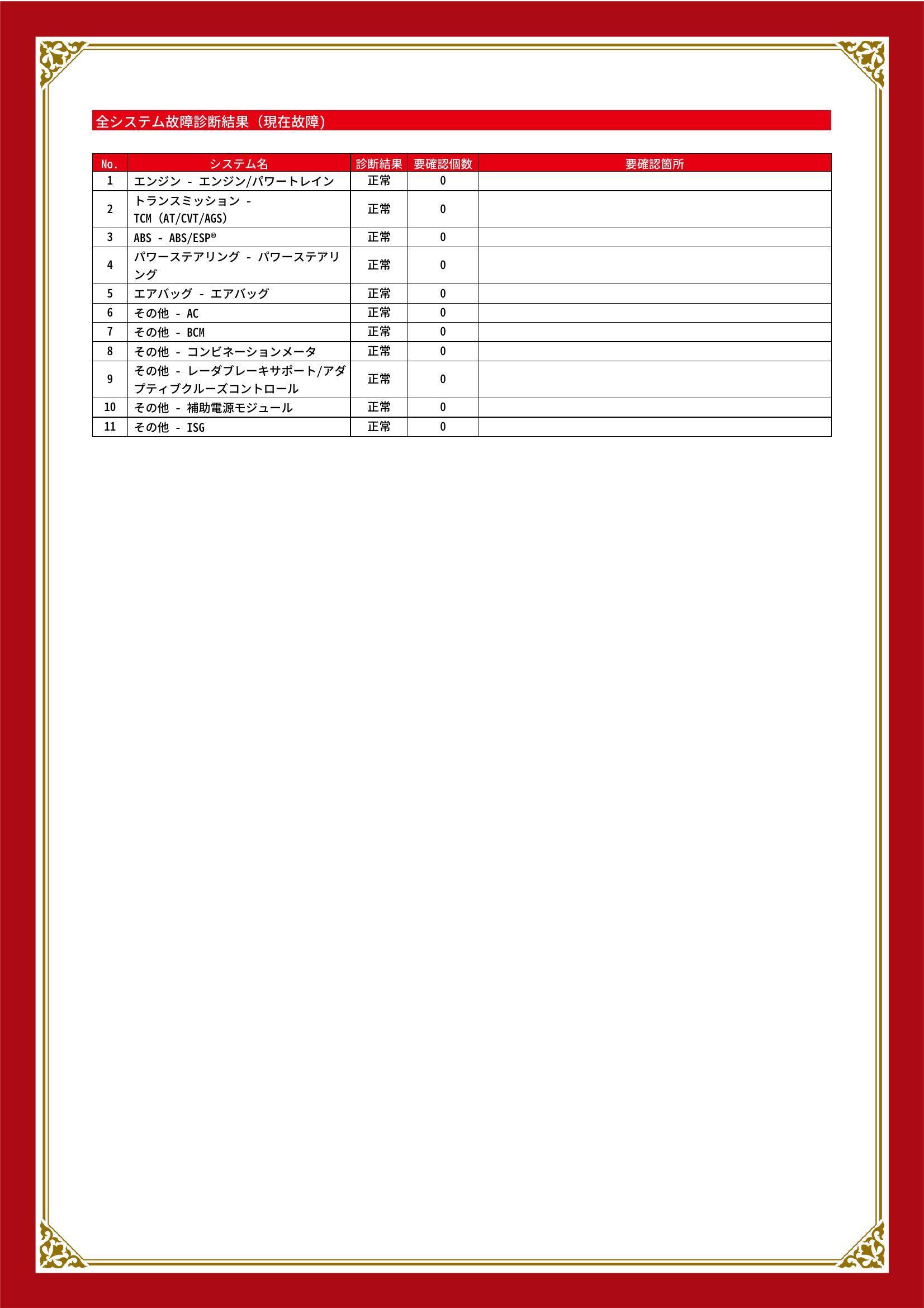 スズキ　ハスラー　グー故障診断（コンピュータ診断）　栃木県　小山市